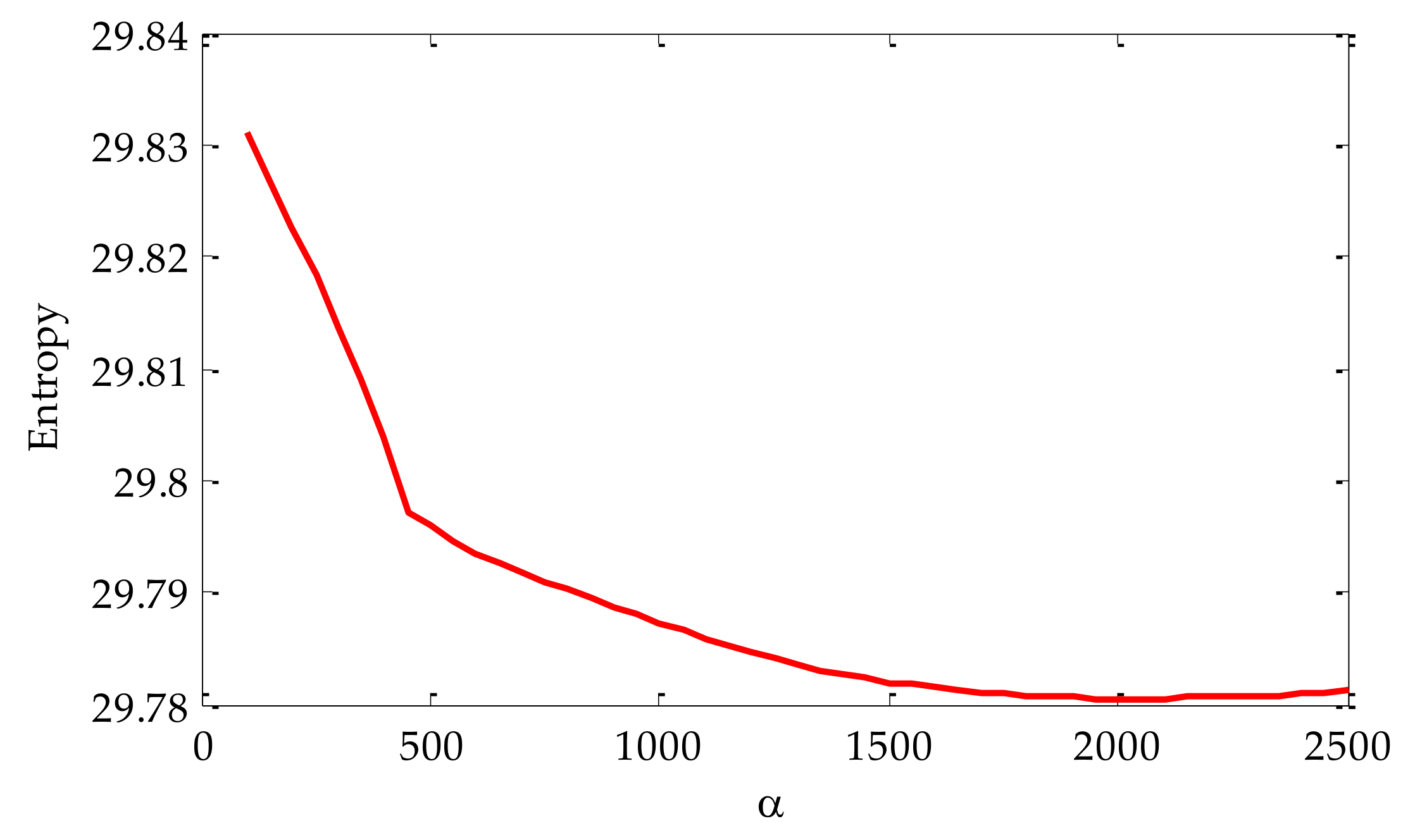 Coatings 12 00419 g026 550