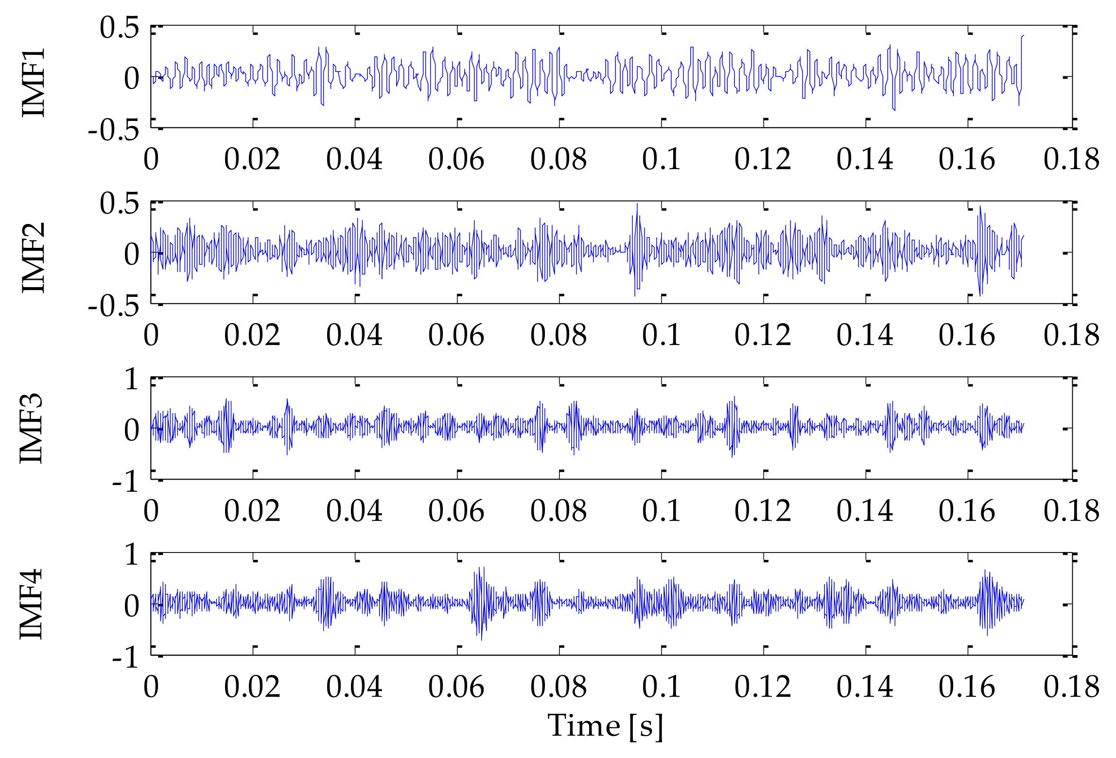 Coatings 12 00419 g027 550