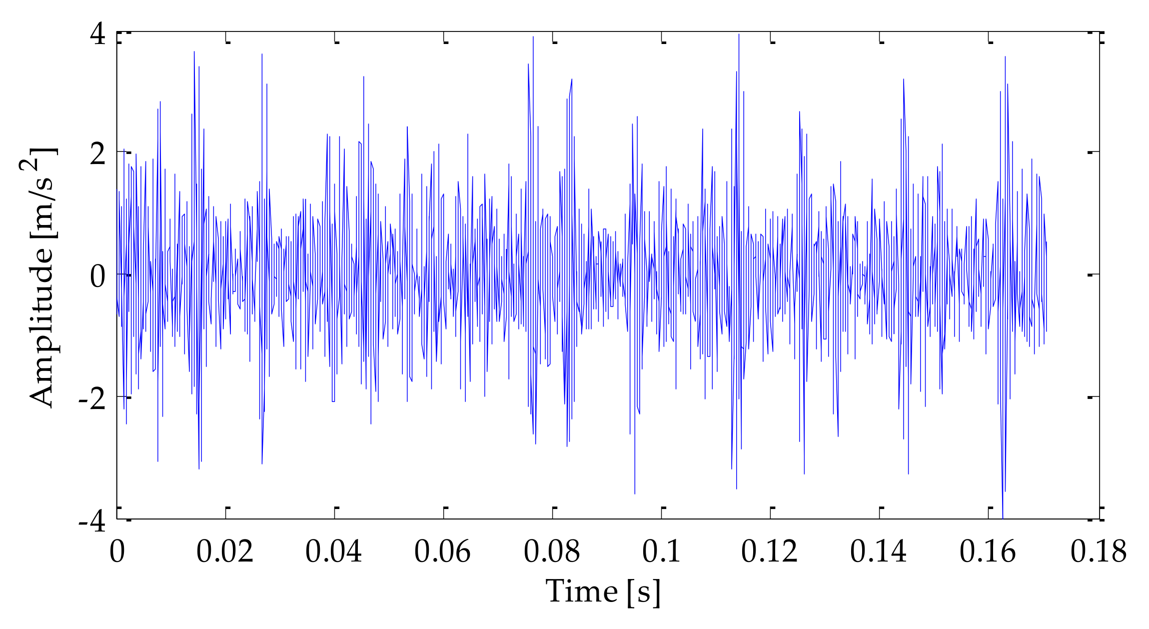 Coatings 12 00419 g028 550