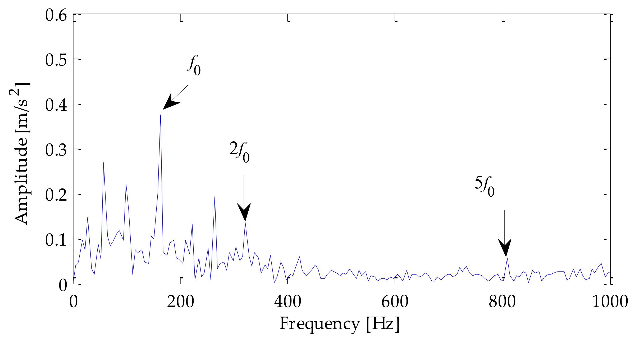 Coatings 12 00419 g029 550