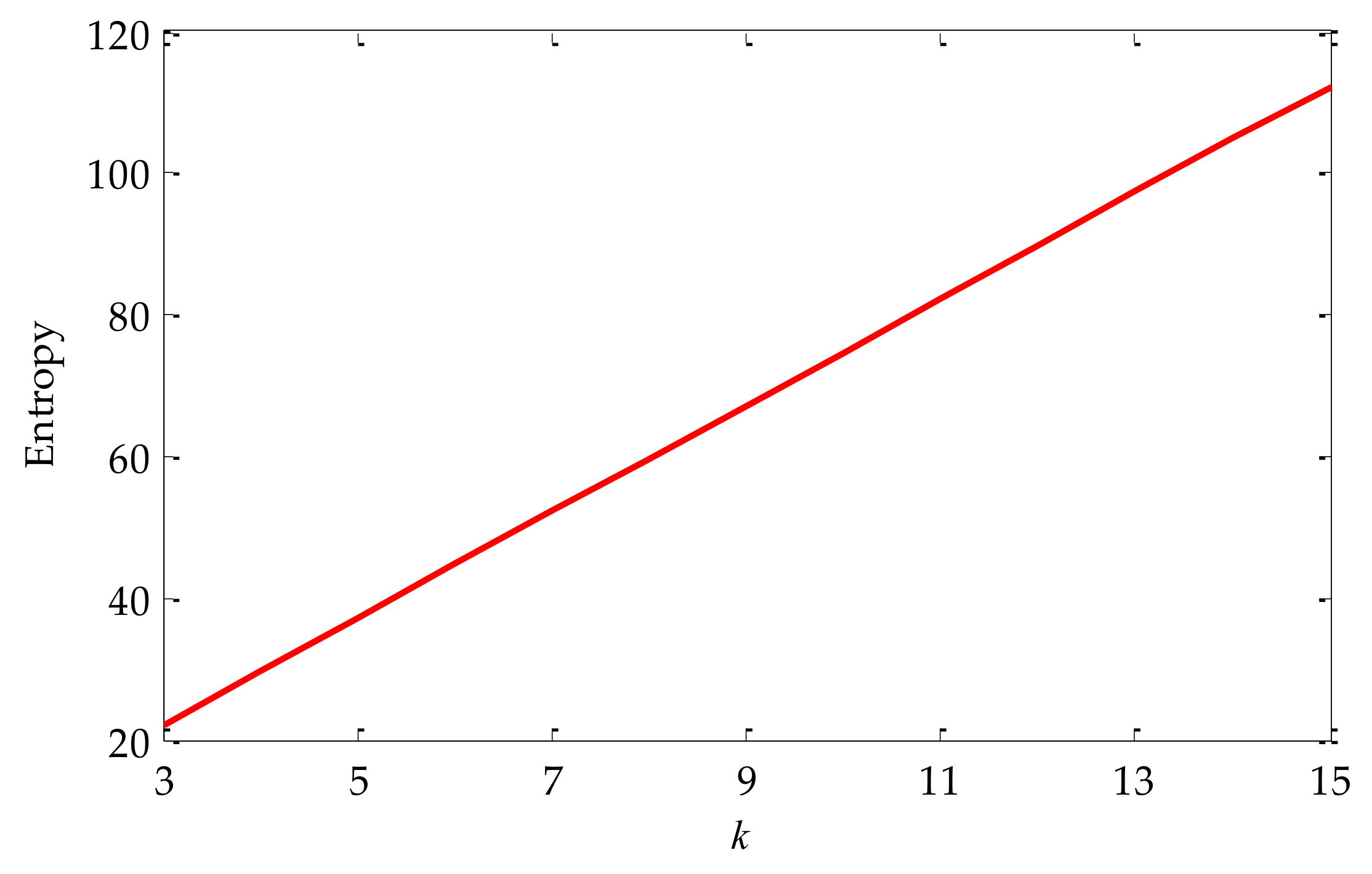 Coatings 12 00419 g037 550