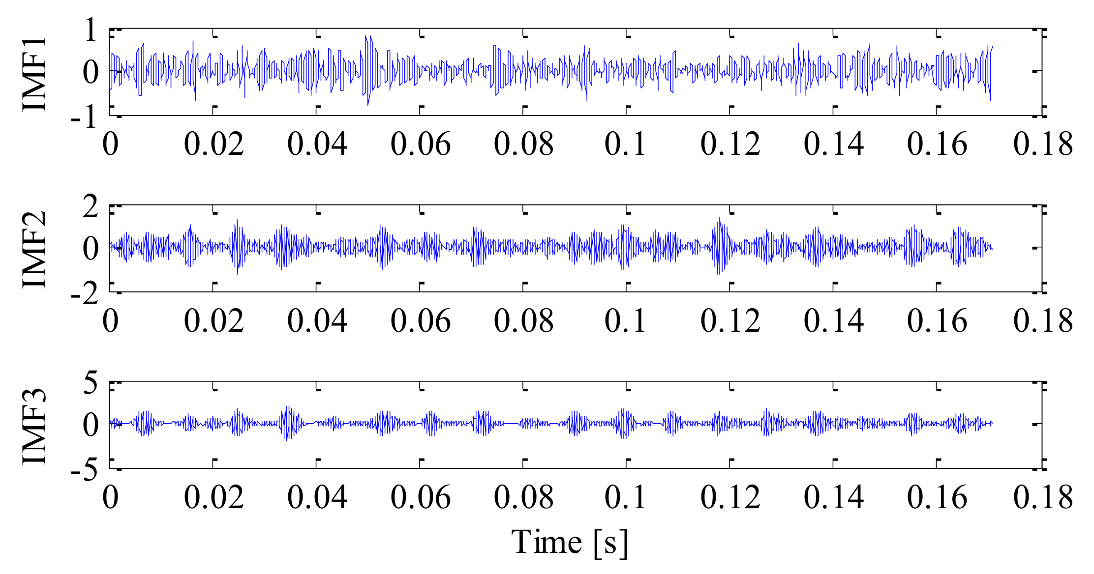 Coatings 12 00419 g039 550