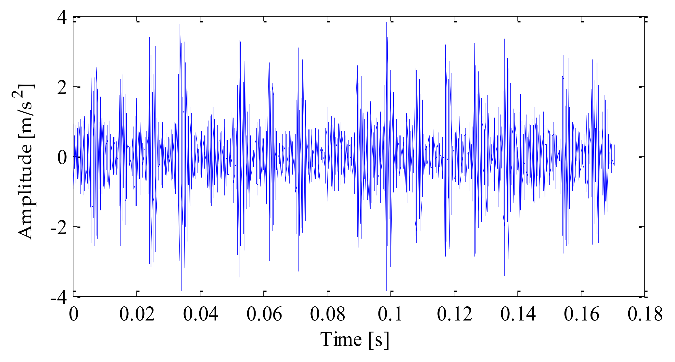 Coatings 12 00419 g040 550