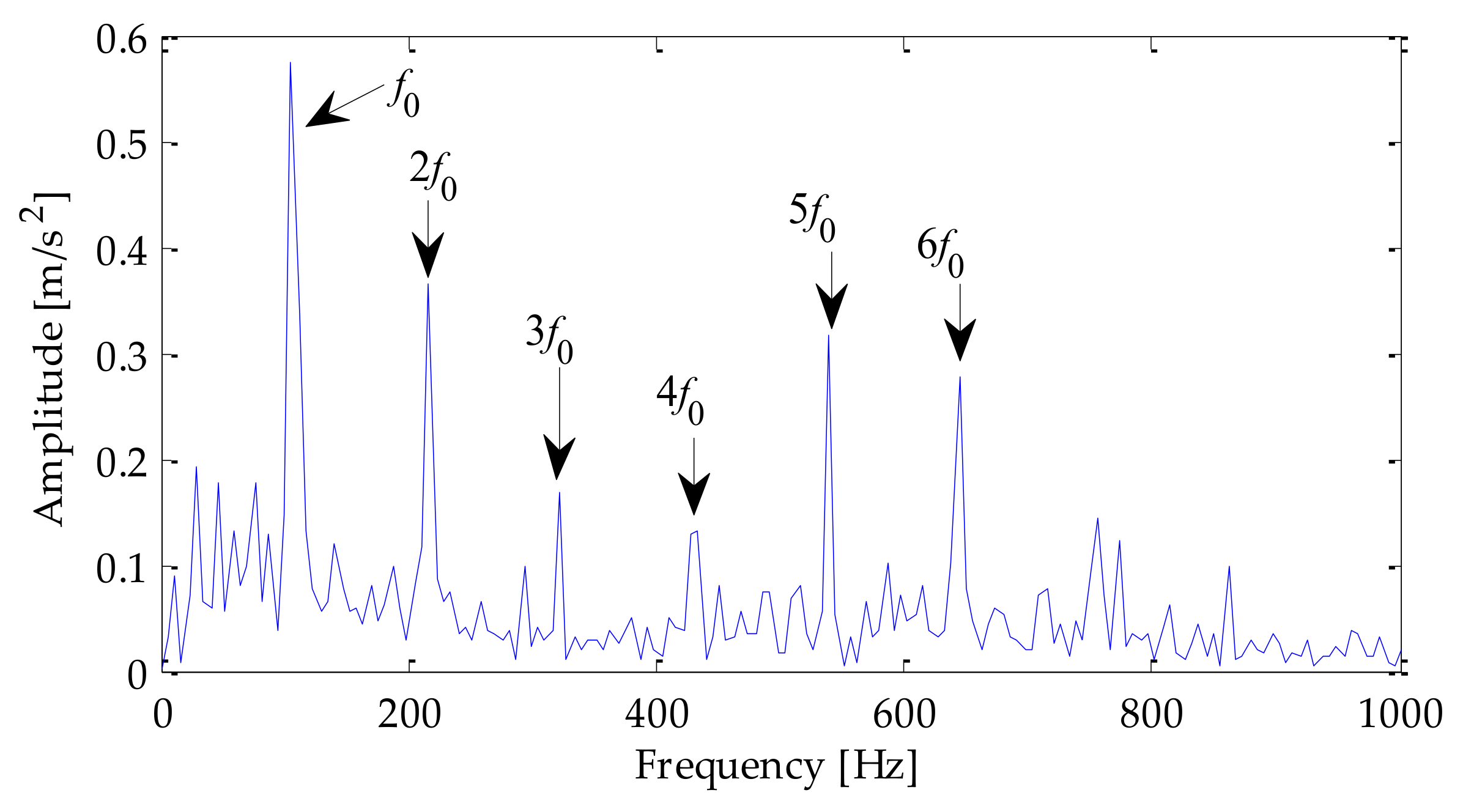 Coatings 12 00419 g041 550