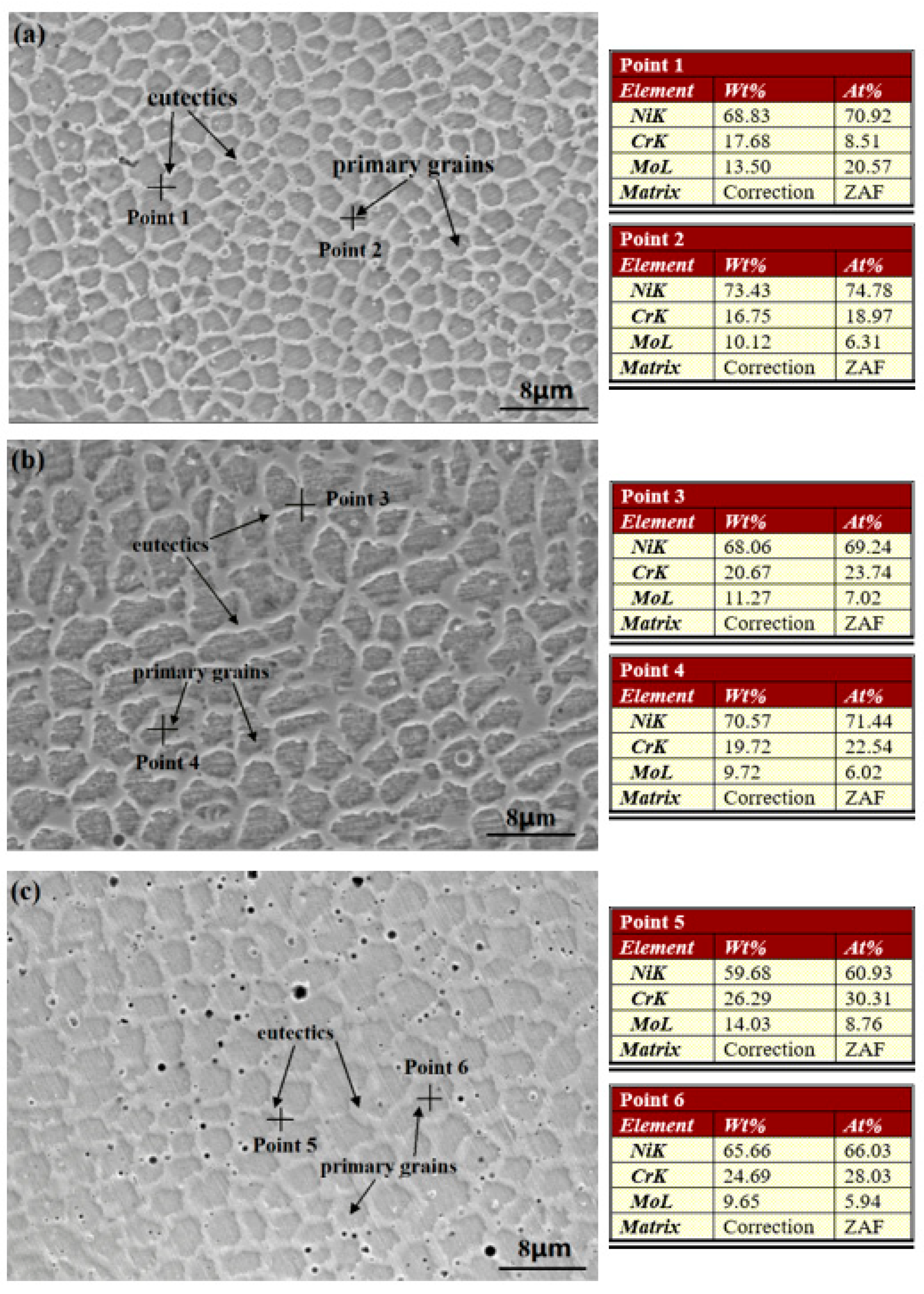 Coatings 12 00421 g002