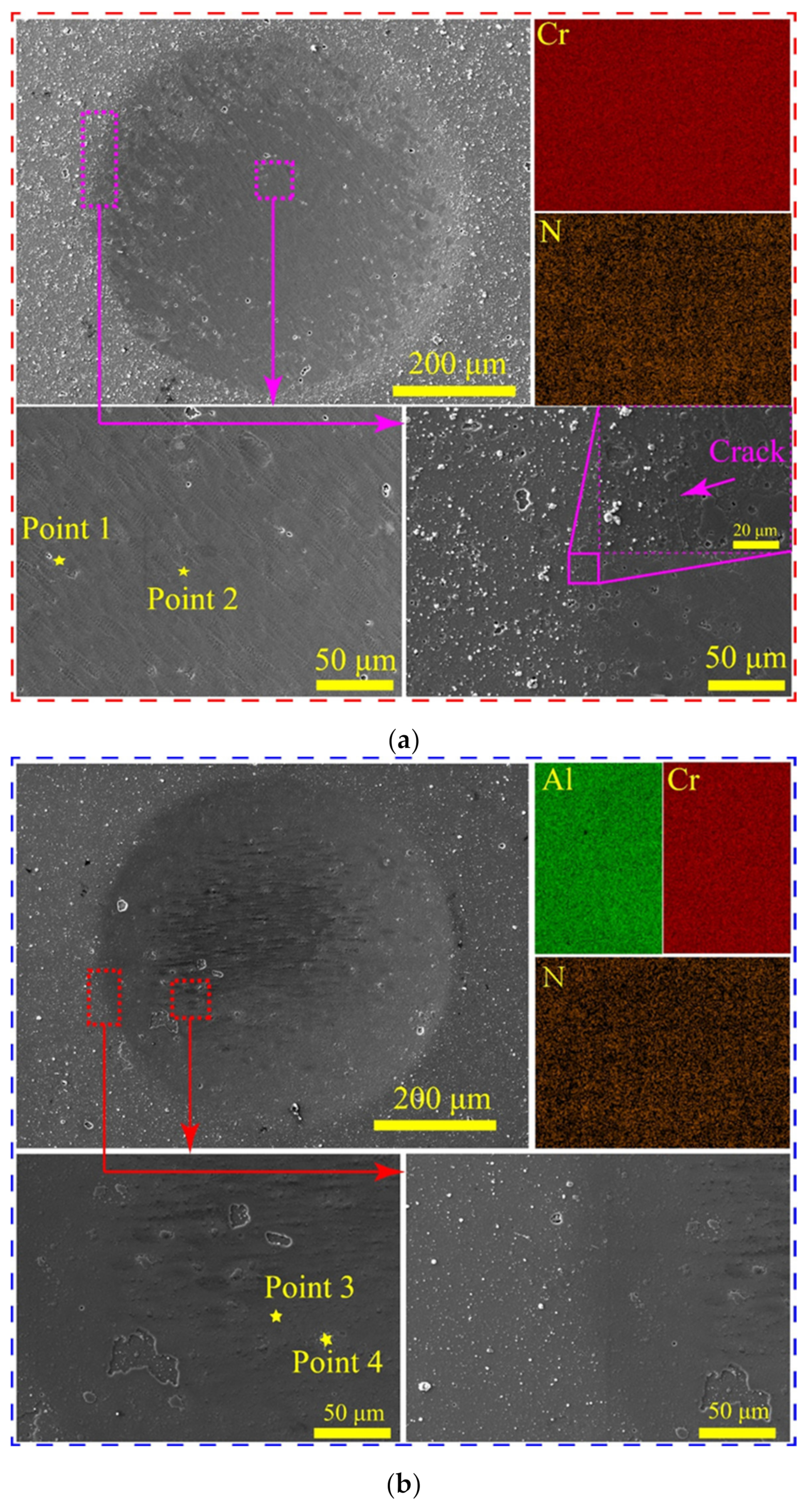Coatings 12 00427 g011