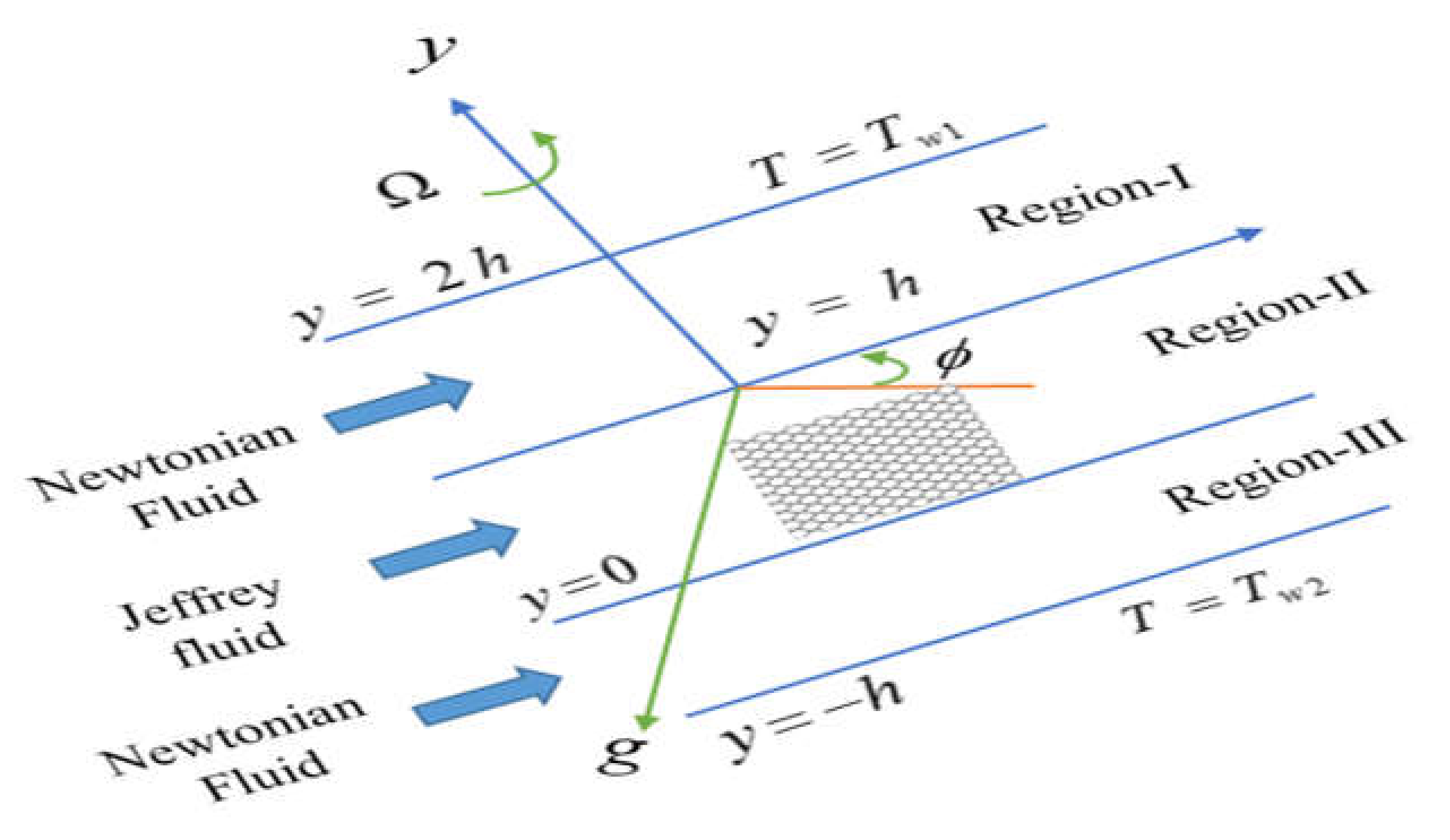 Coatings 12 00430 g001 Coatings 12 00430 g001