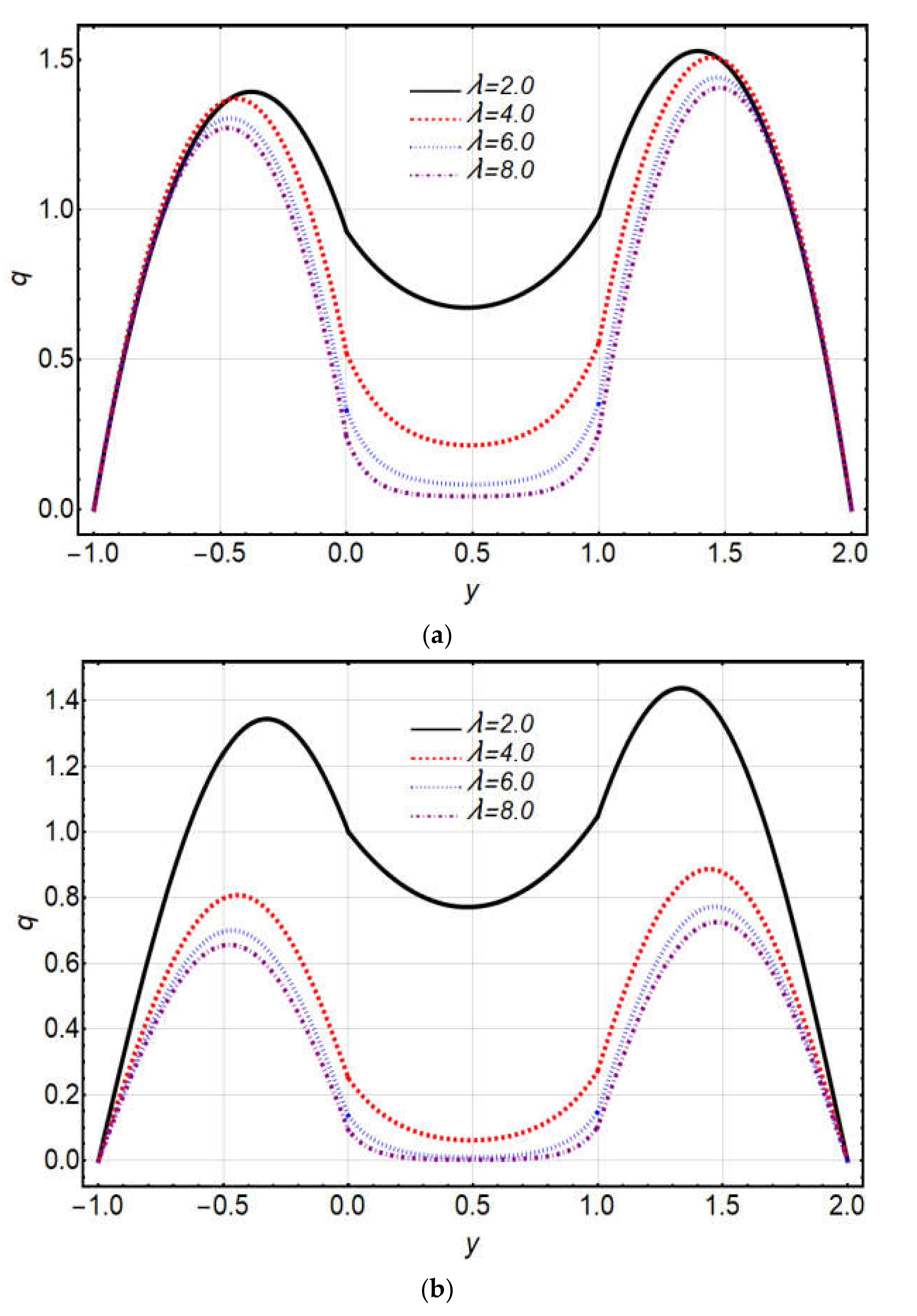Coatings 12 00430 g002 Coatings 12 00430 g002