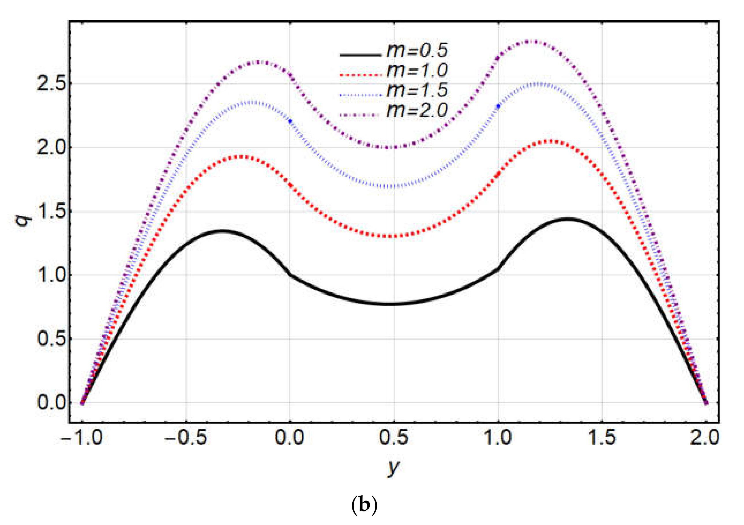 Coatings 12 00430 g004b Coatings 12 00430 g004b