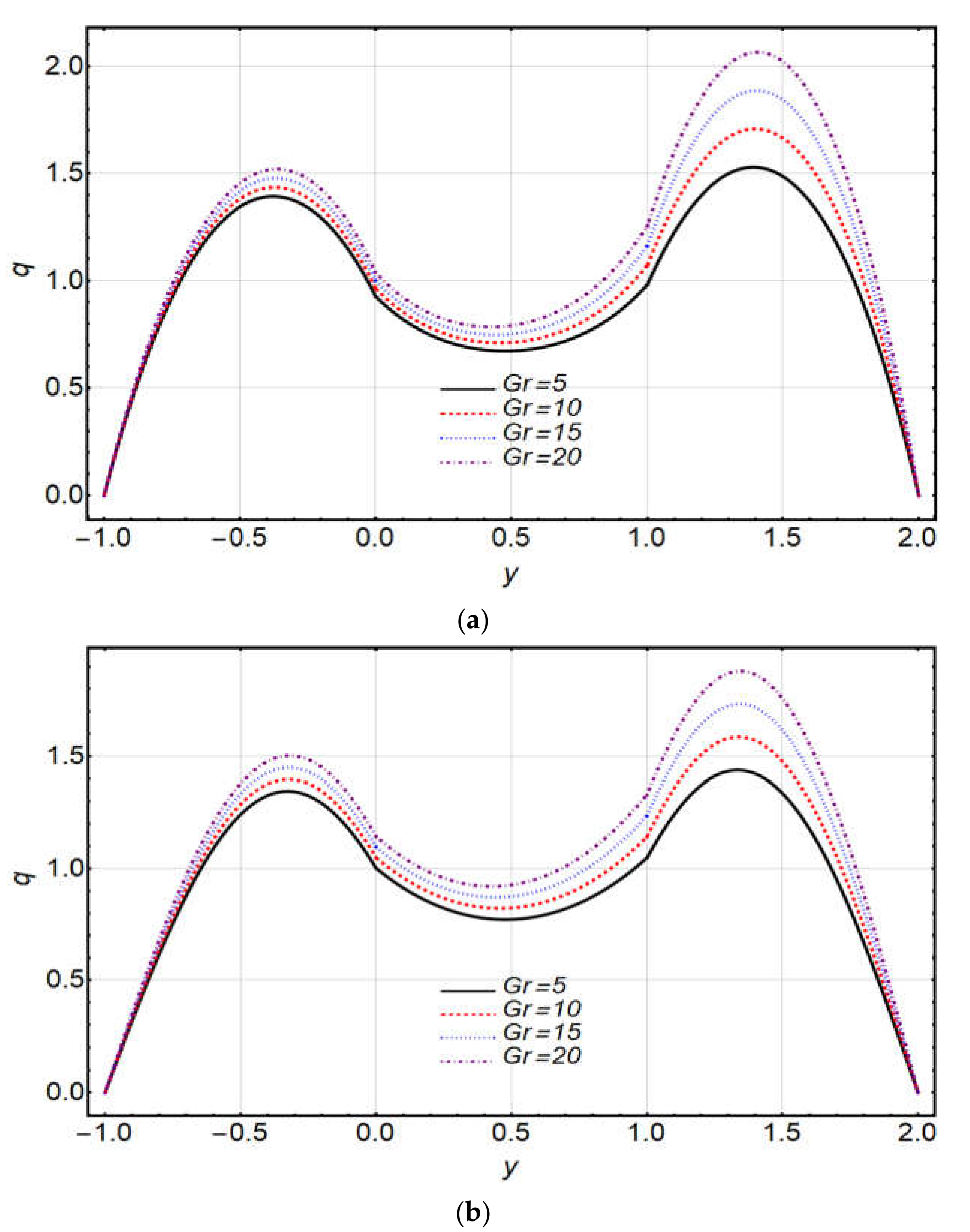 Coatings 12 00430 g005 Coatings 12 00430 g005