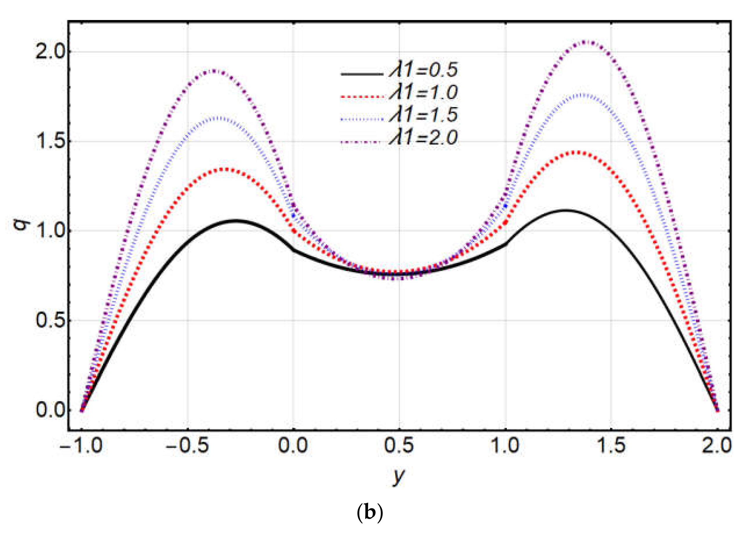 Coatings 12 00430 g007b Coatings 12 00430 g007b