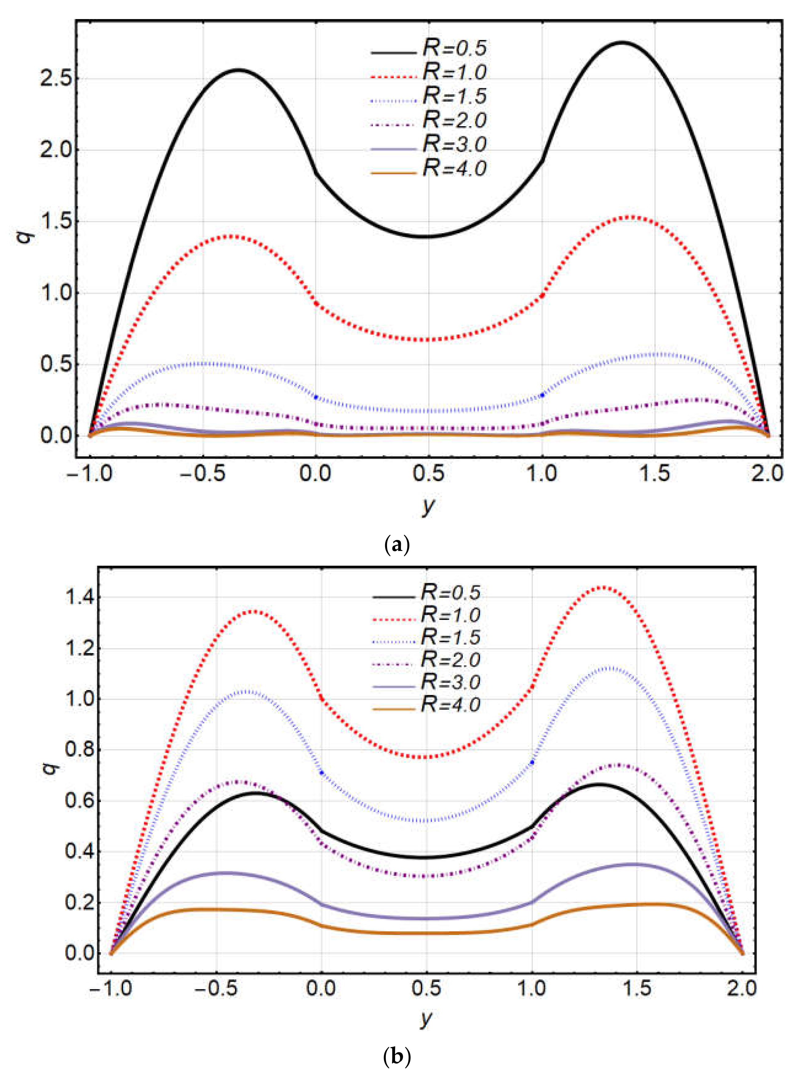 Coatings 12 00430 g008 Coatings 12 00430 g008