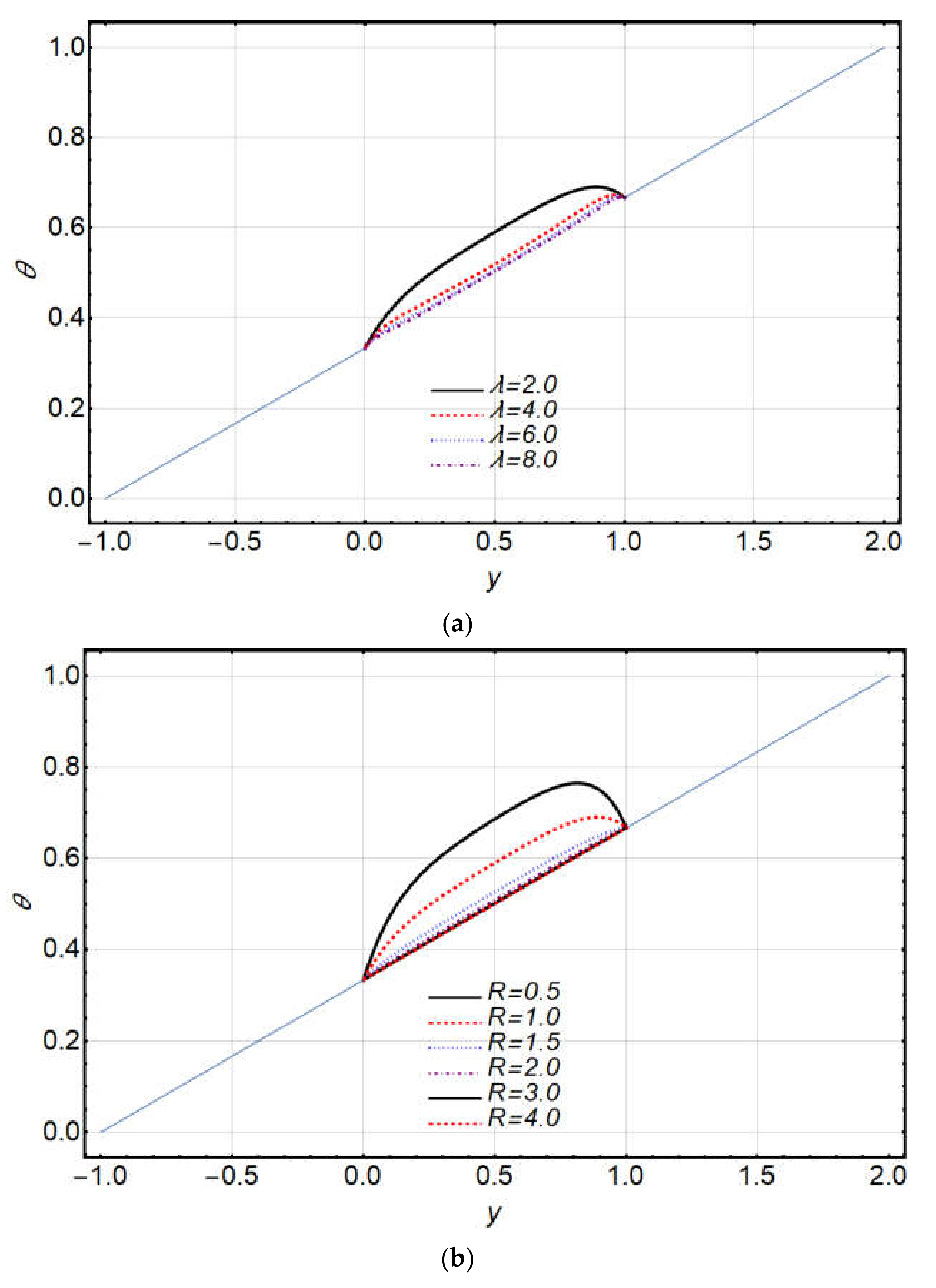 Coatings 12 00430 g011 Coatings 12 00430 g011
