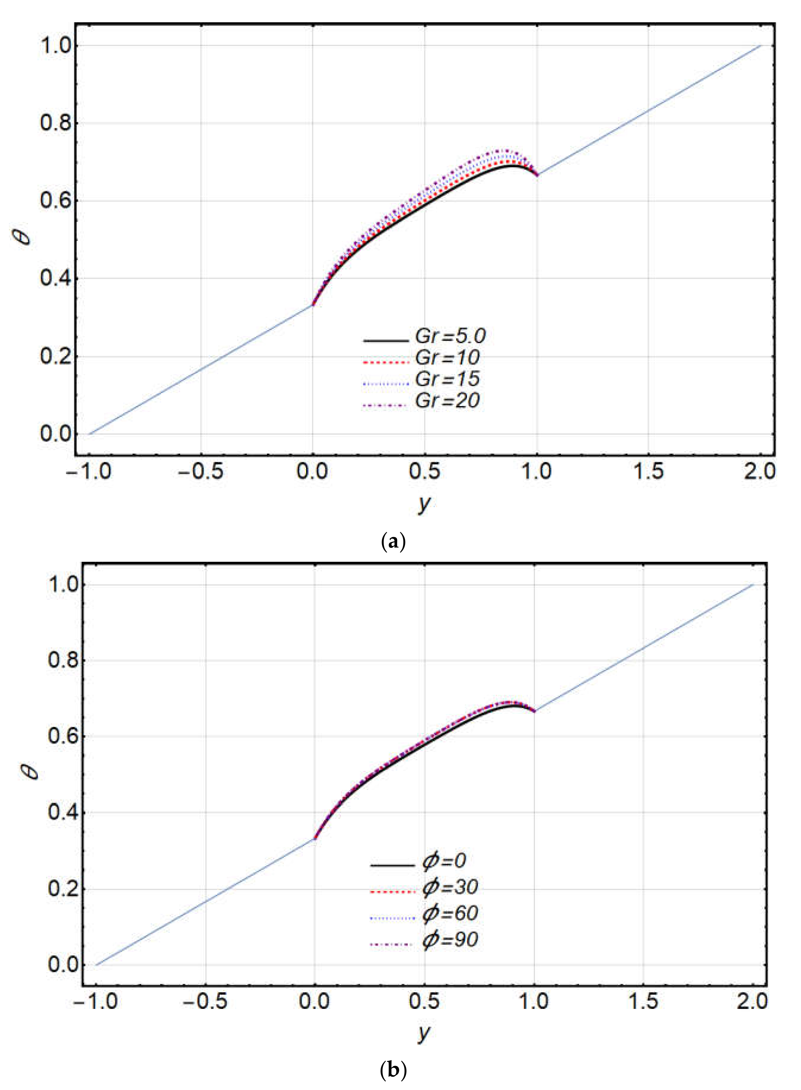 Coatings 12 00430 g012 Coatings 12 00430 g012