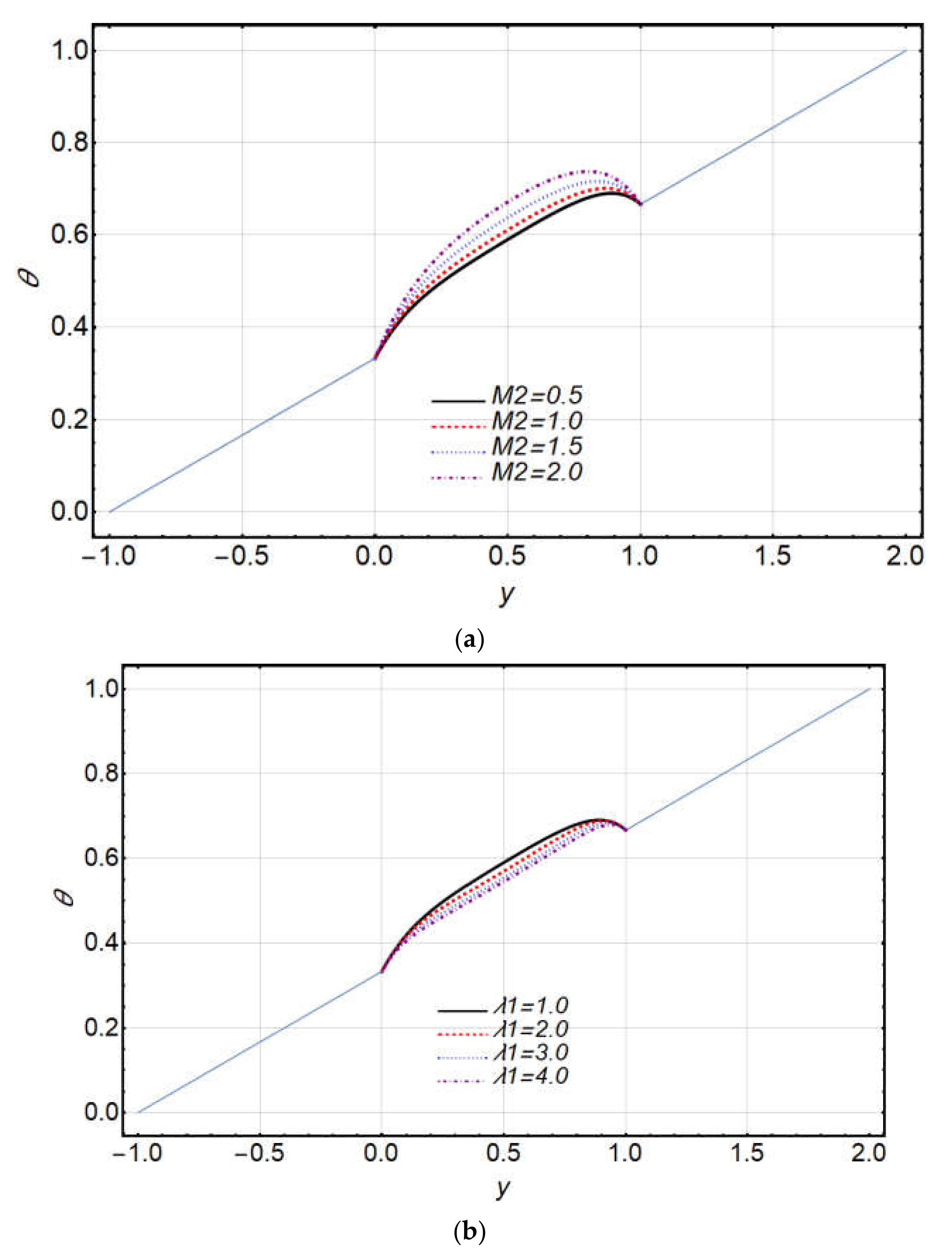 Coatings 12 00430 g014 Coatings 12 00430 g014