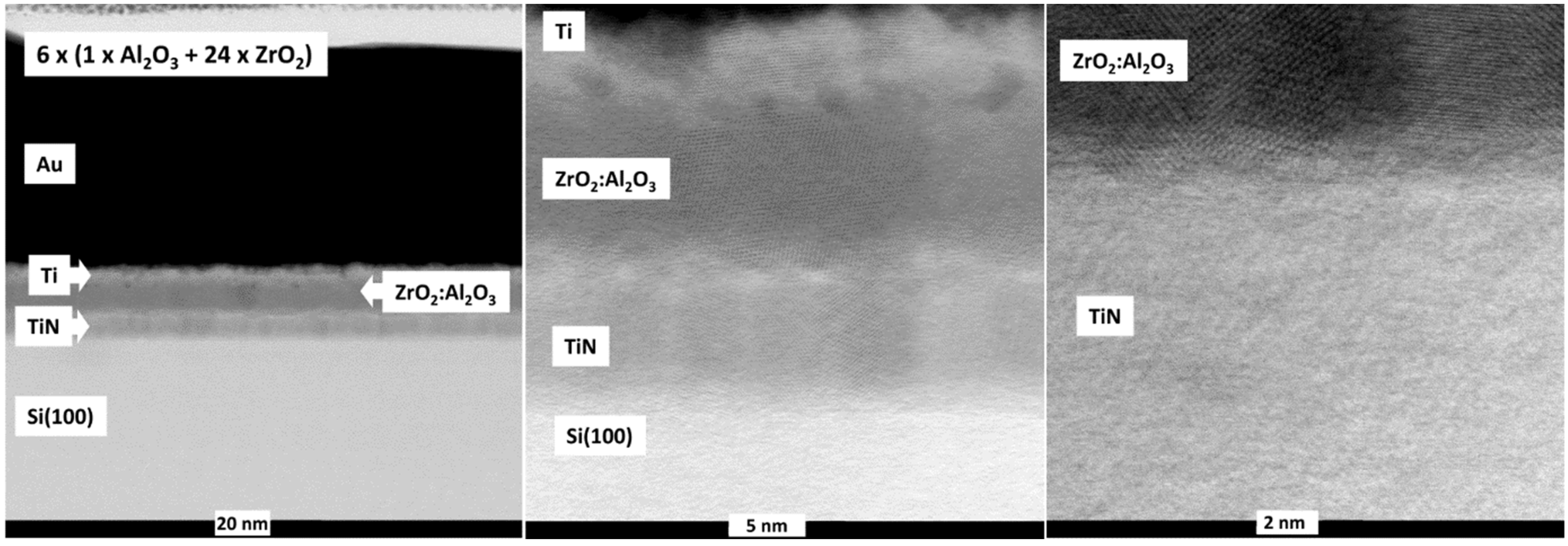 Coatings 12 00431 g004