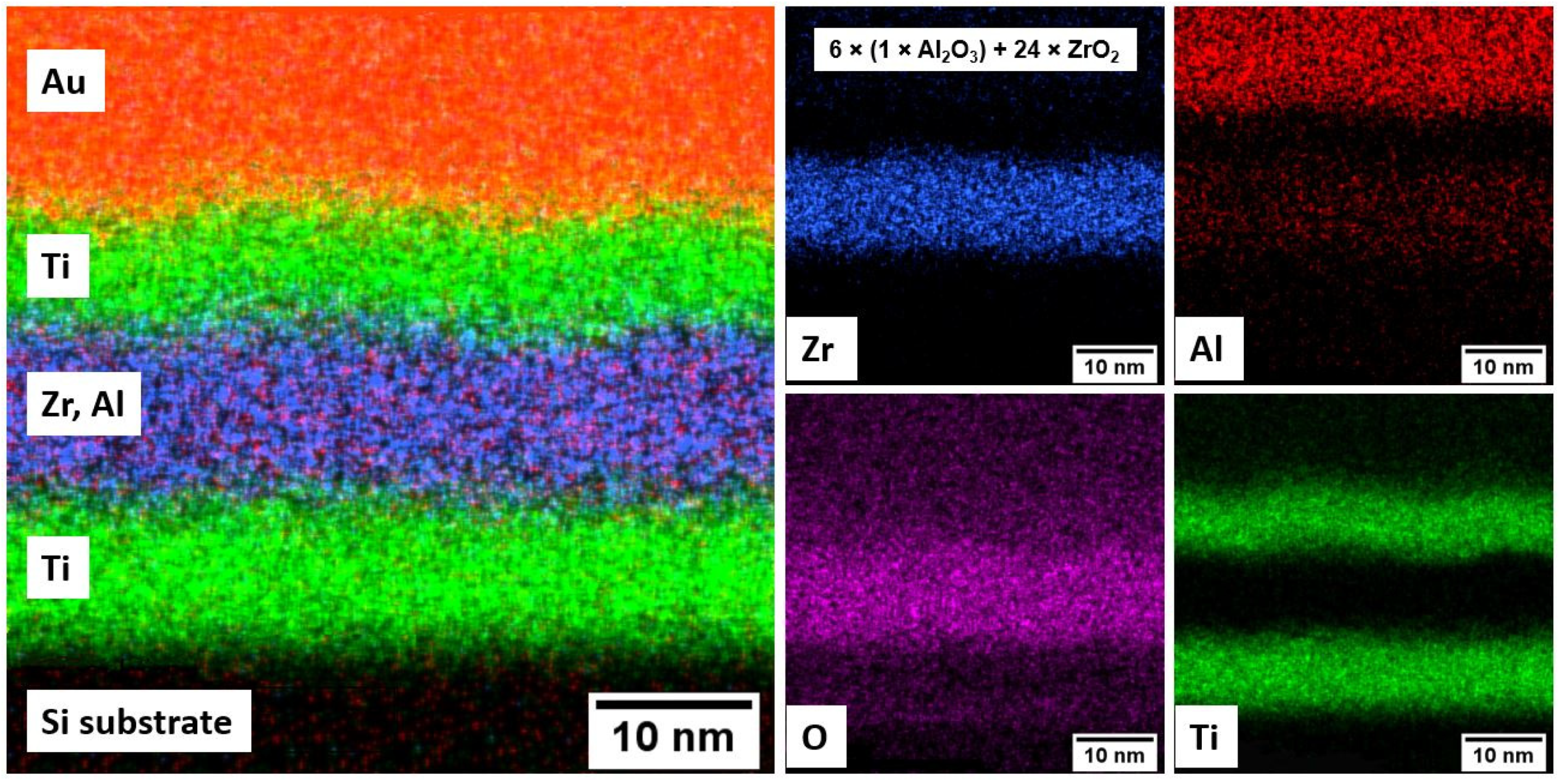 Coatings 12 00431 g005