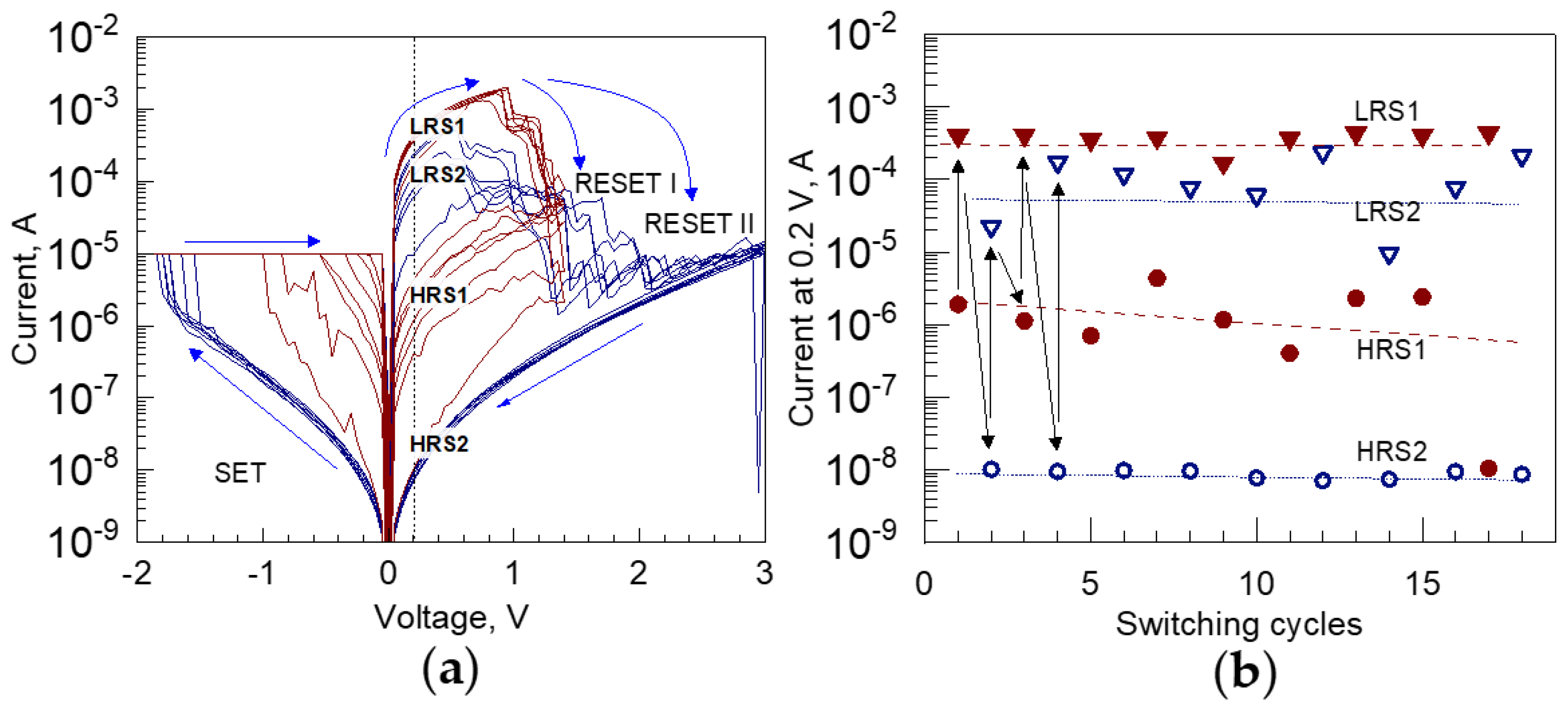 Coatings 12 00431 g010
