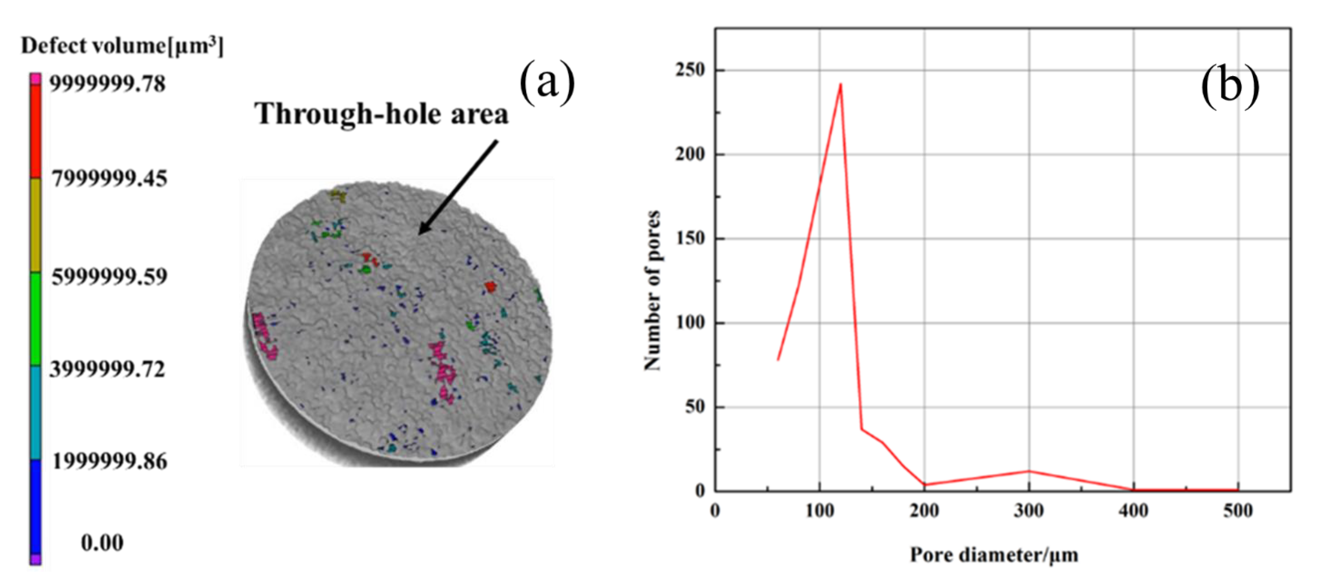 Coatings 12 00433 g006 Coatings 12 00433 g006