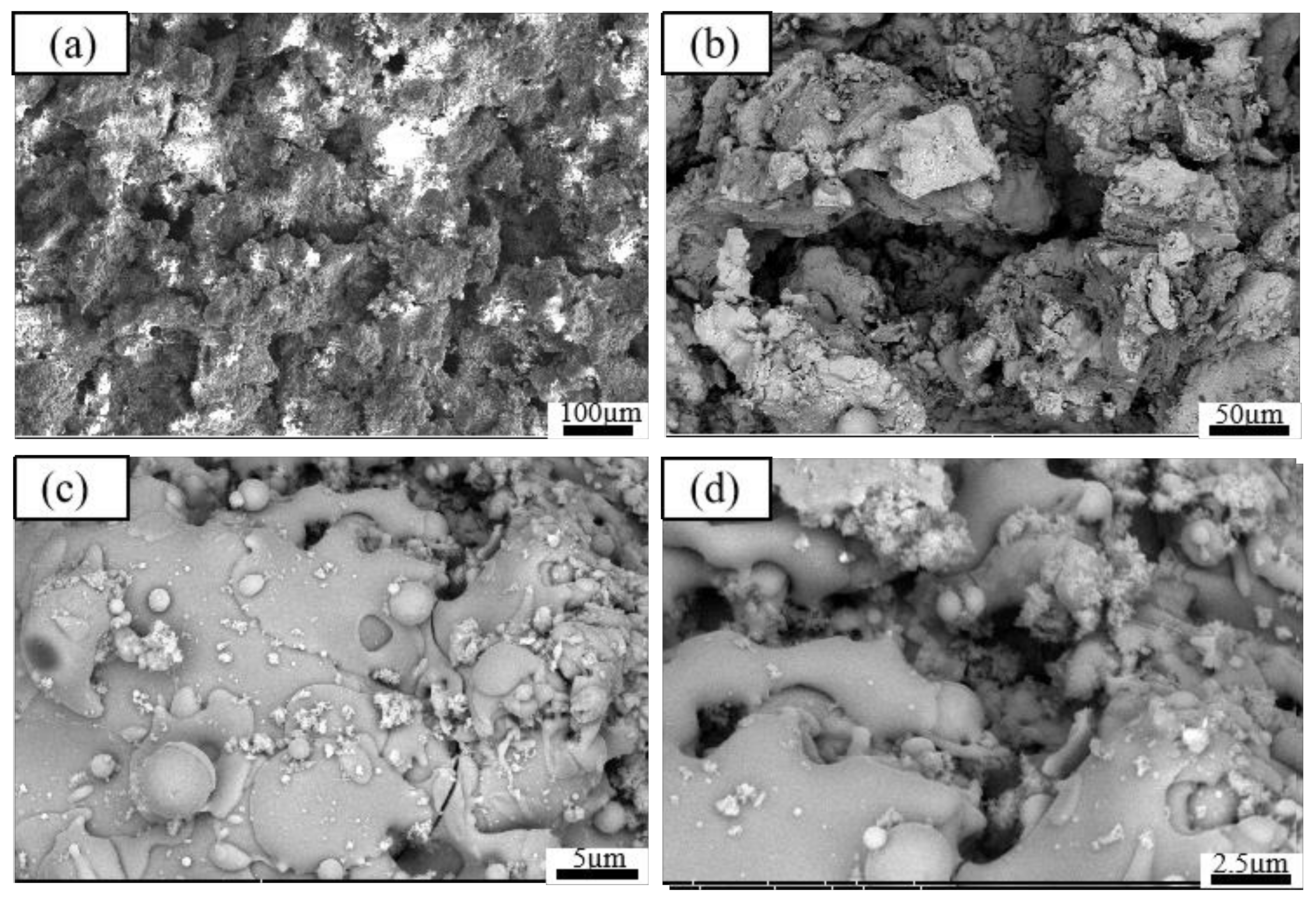 Coatings 12 00433 g007 Coatings 12 00433 g007