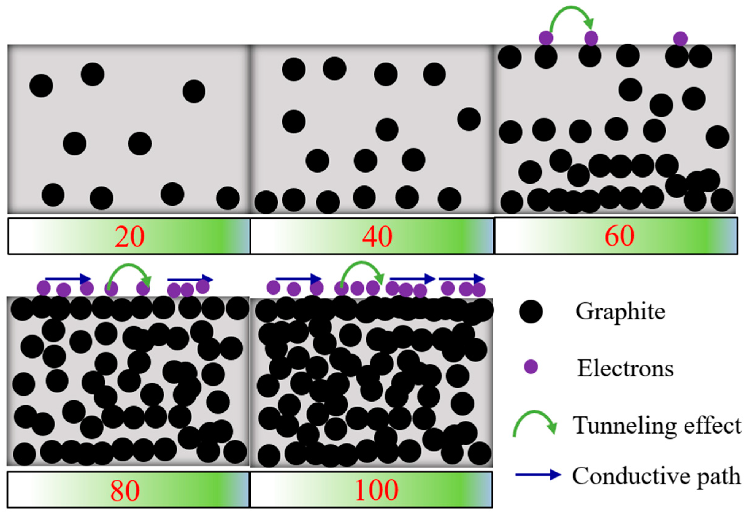 Coatings 12 00434 g009