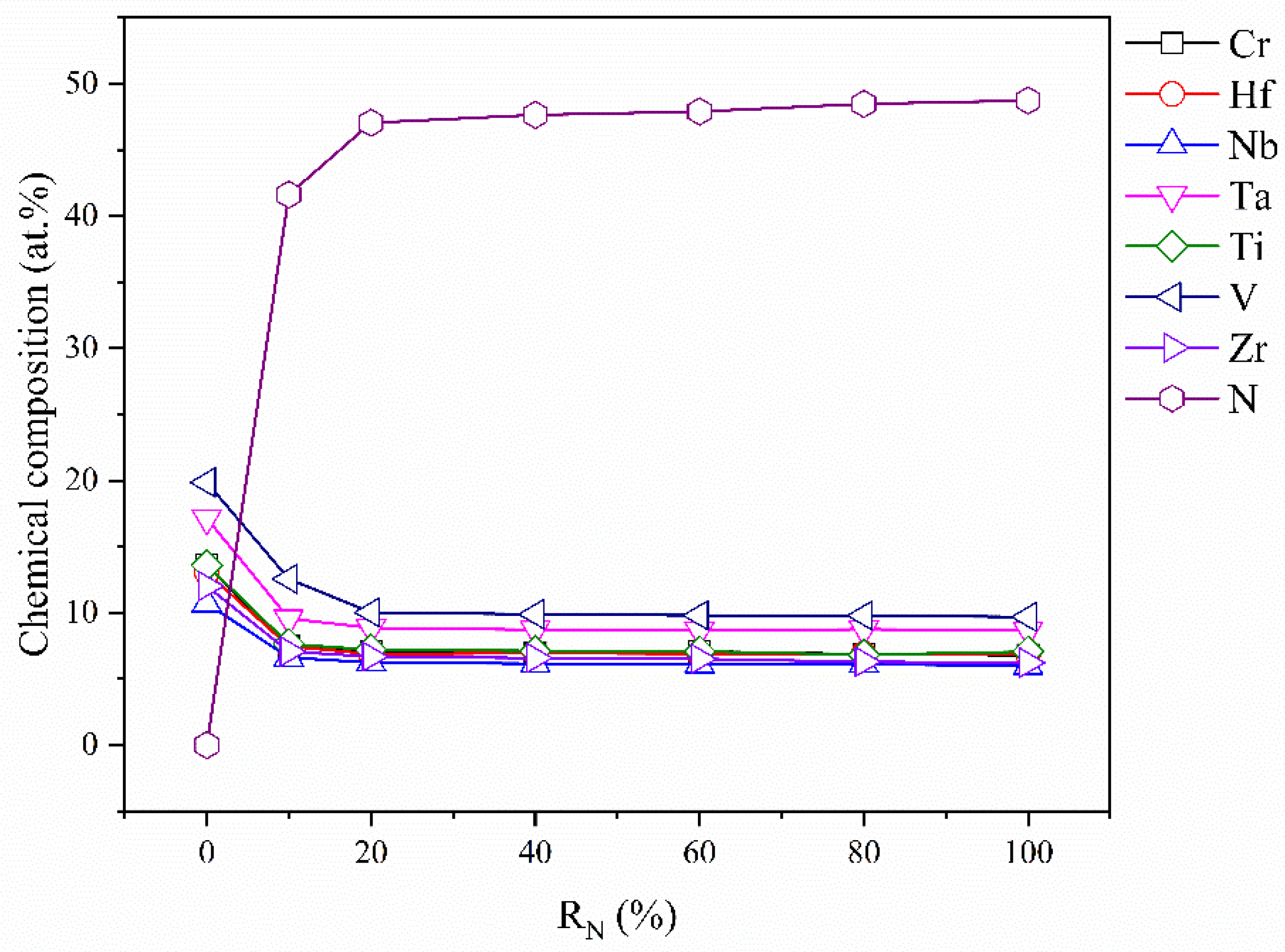 Coatings 12 00437 g002