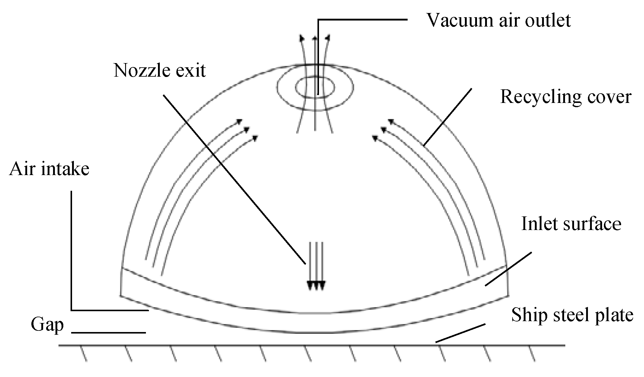 Coatings 12 00450 g006 550