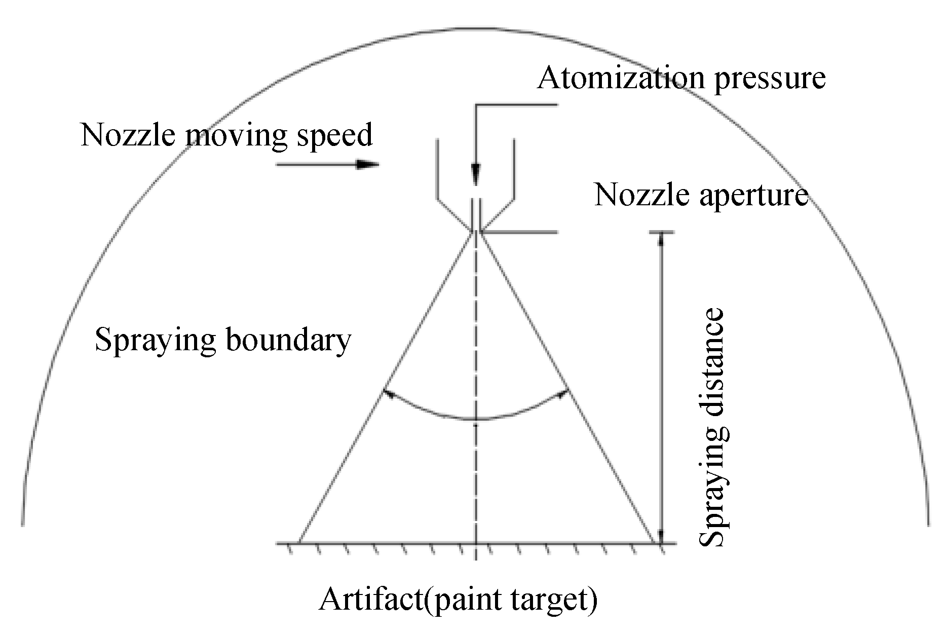 Coatings 12 00450 g007 550