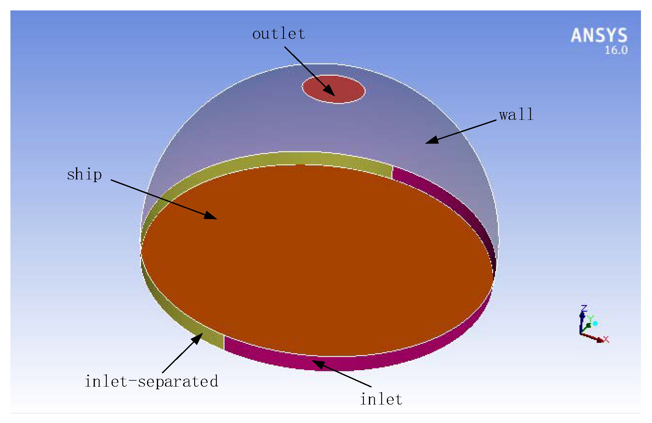 Coatings 12 00450 g011 550