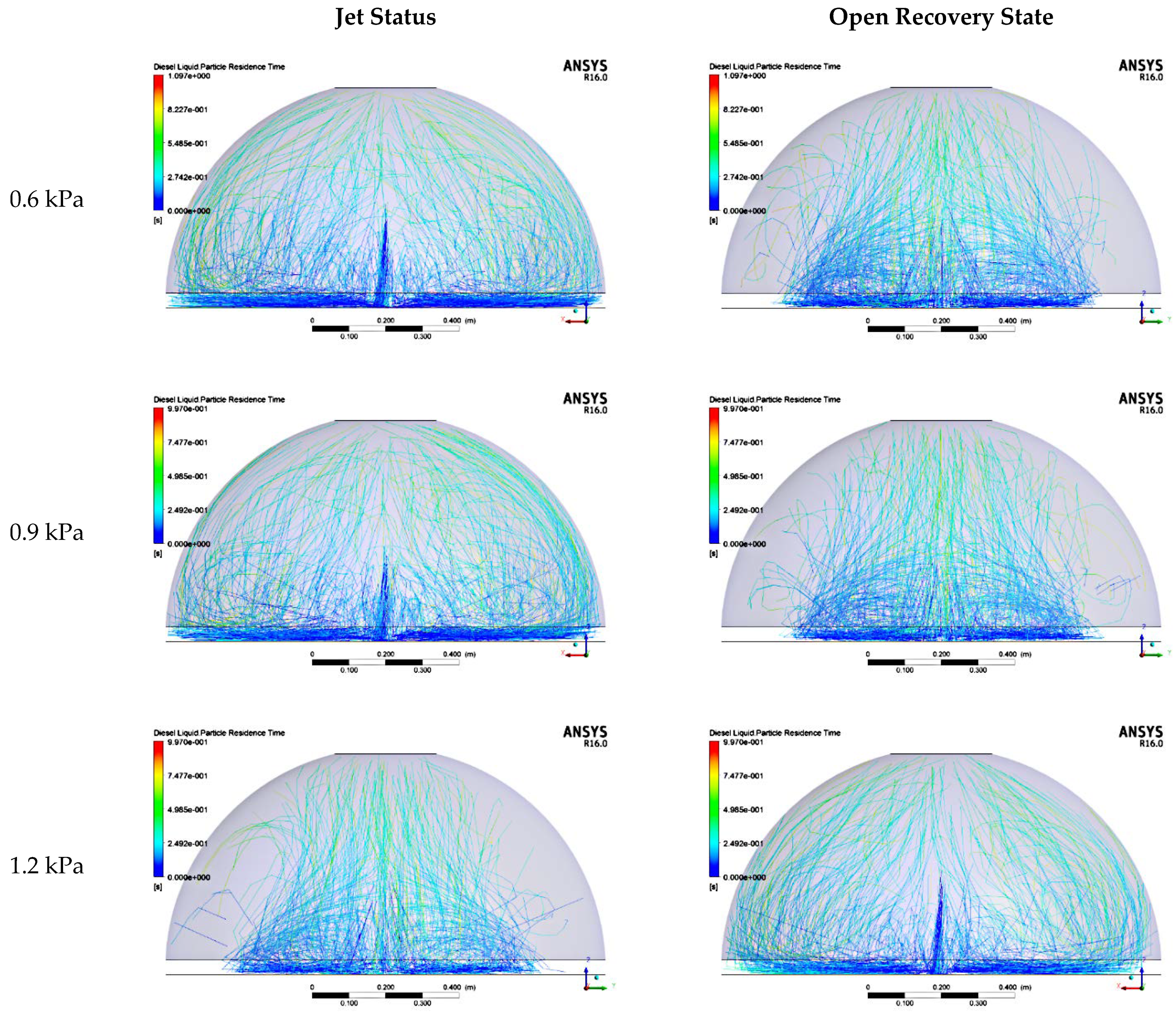 Coatings 12 00450 g023a 550