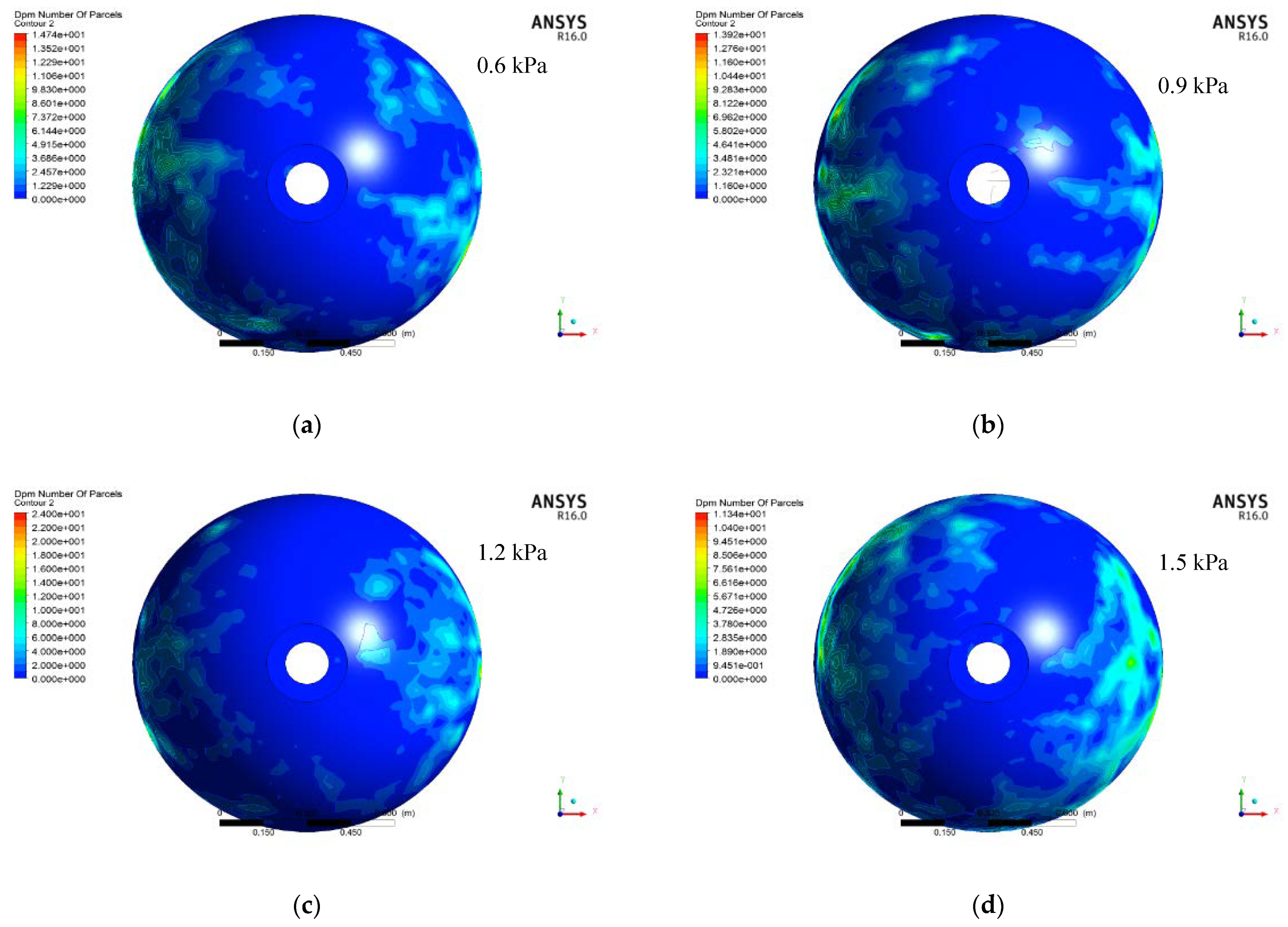 Coatings 12 00450 g026 550