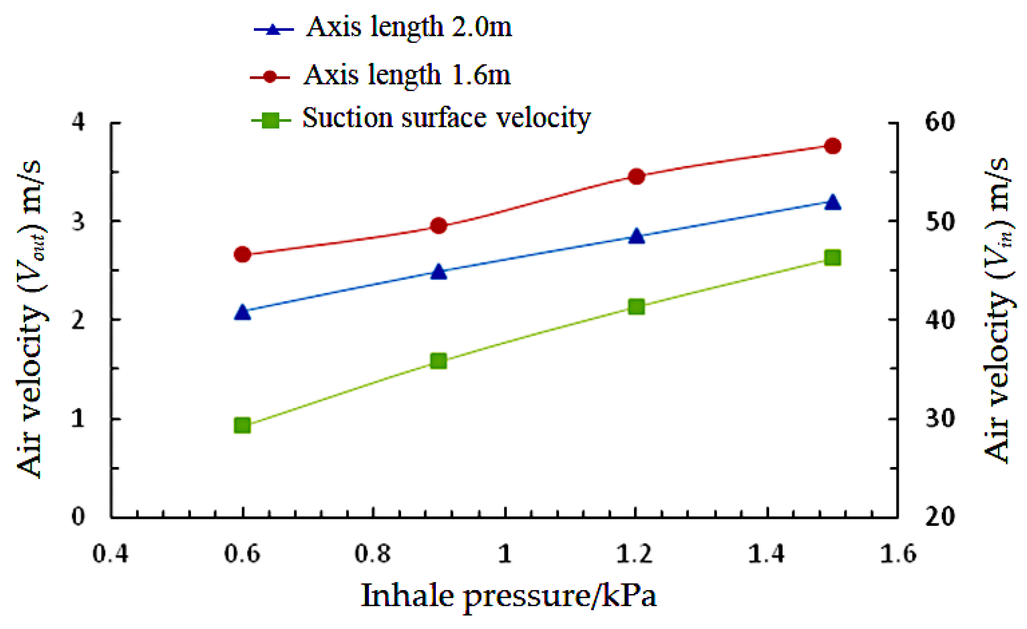Coatings 12 00450 g030 550