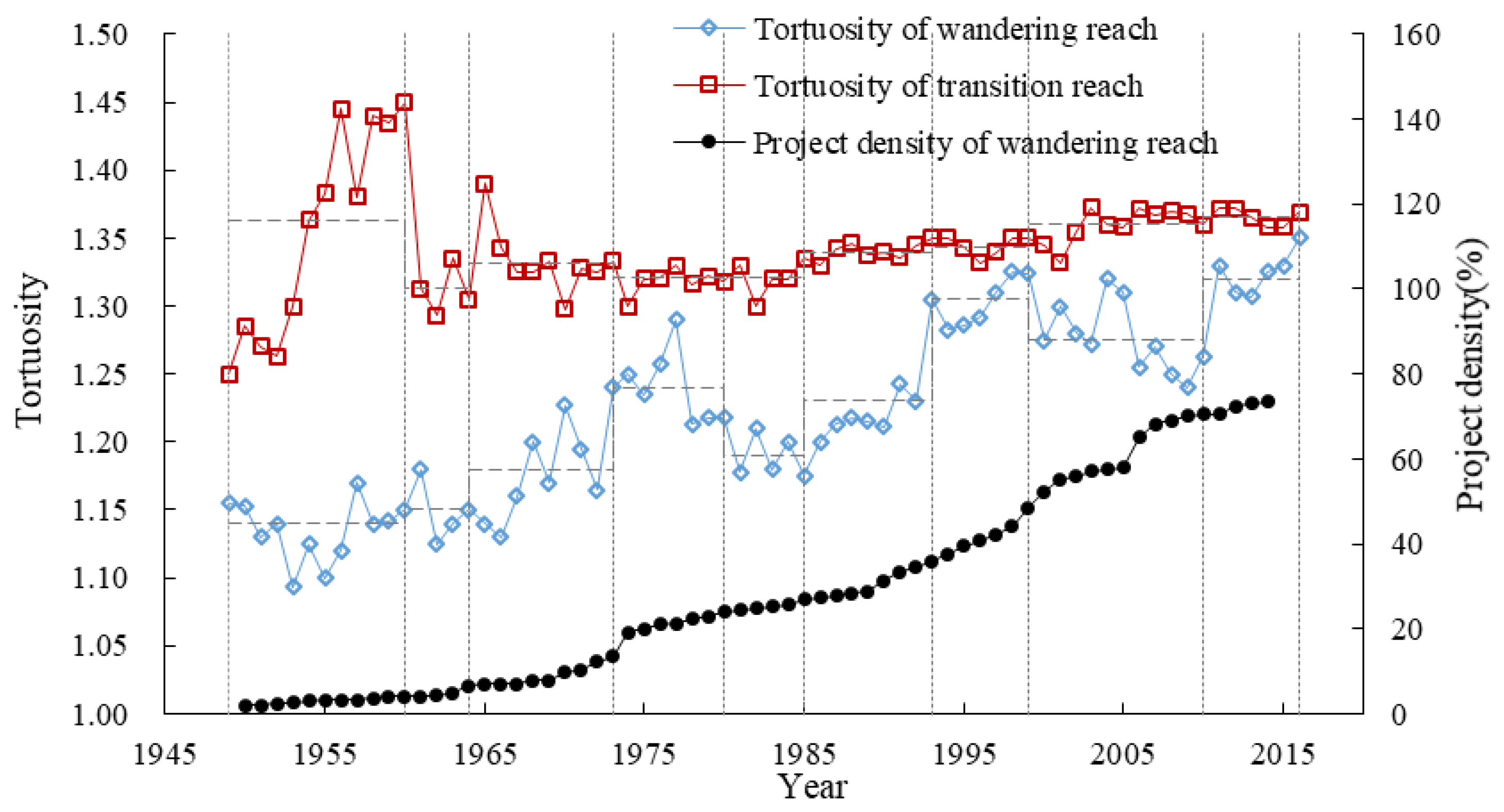 Coatings 12 00452 g007 550