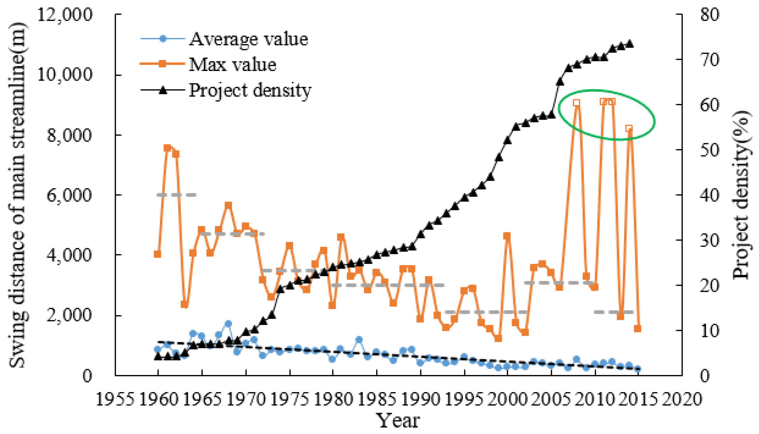 Coatings 12 00452 g008 550