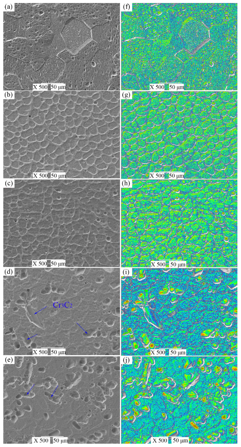 Coatings 12 00459 g003