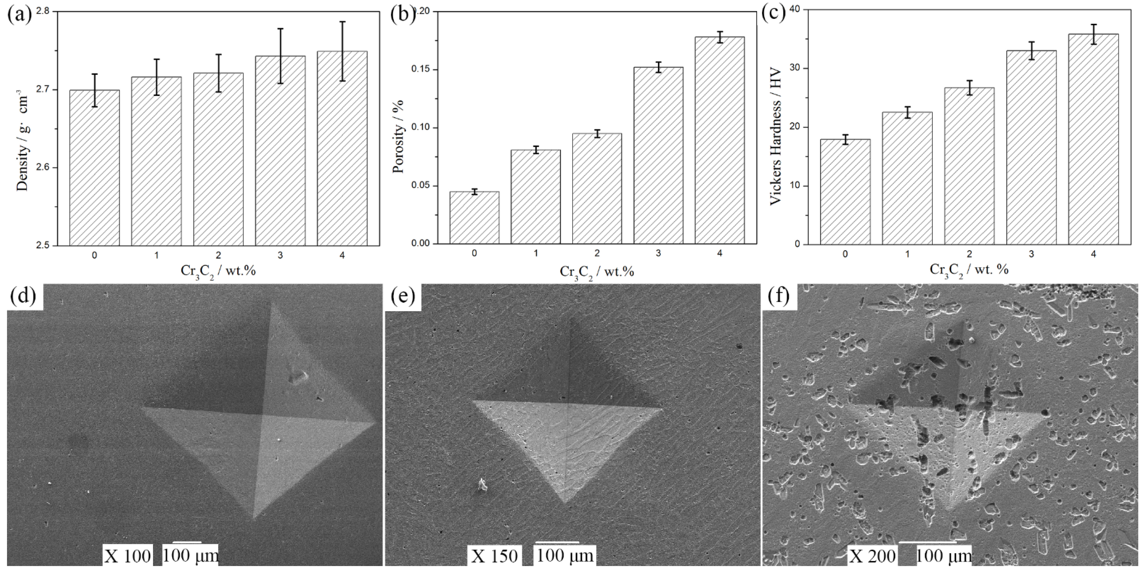 Coatings 12 00459 g005