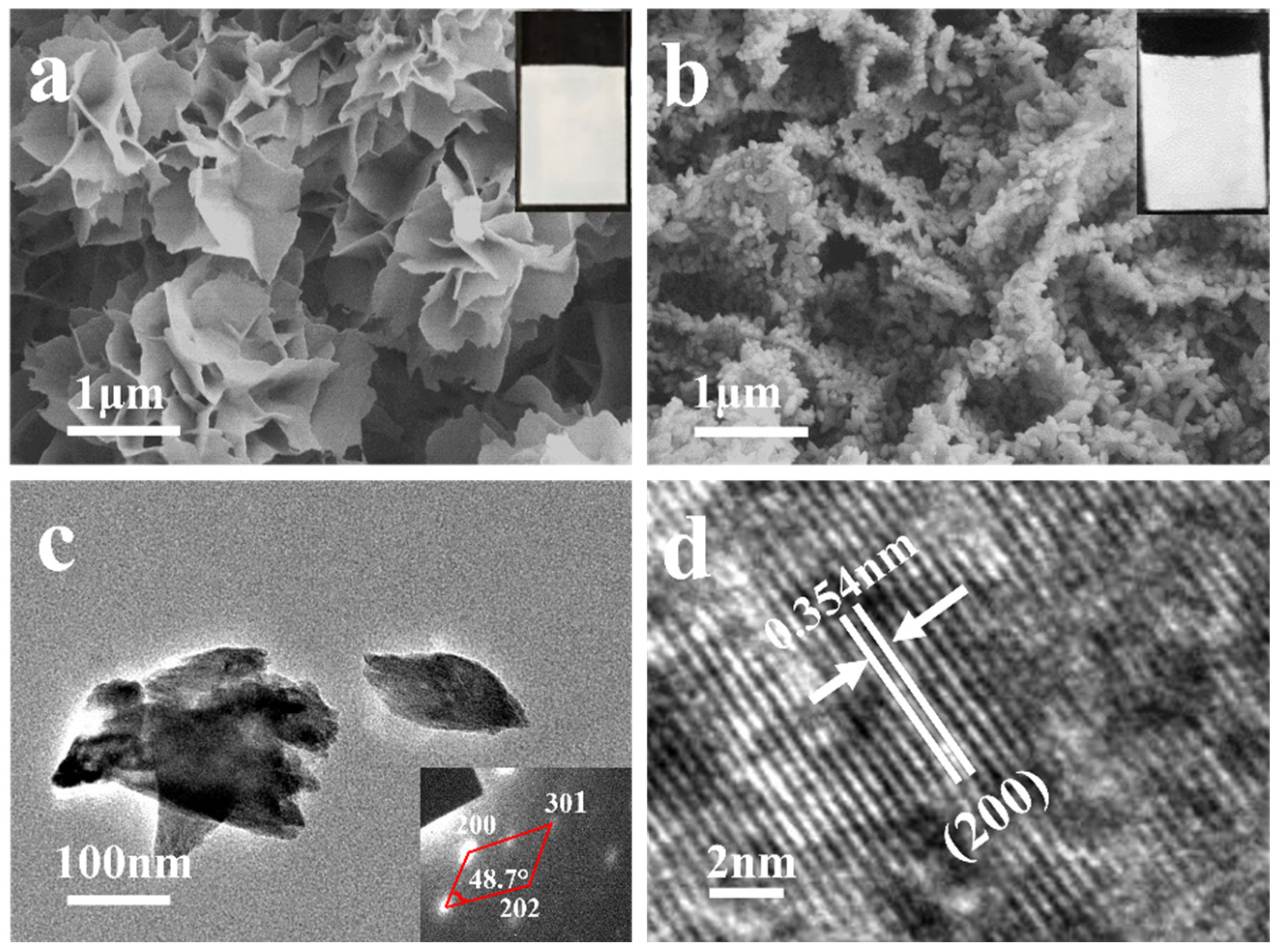 Coatings 12 00461 g002 550