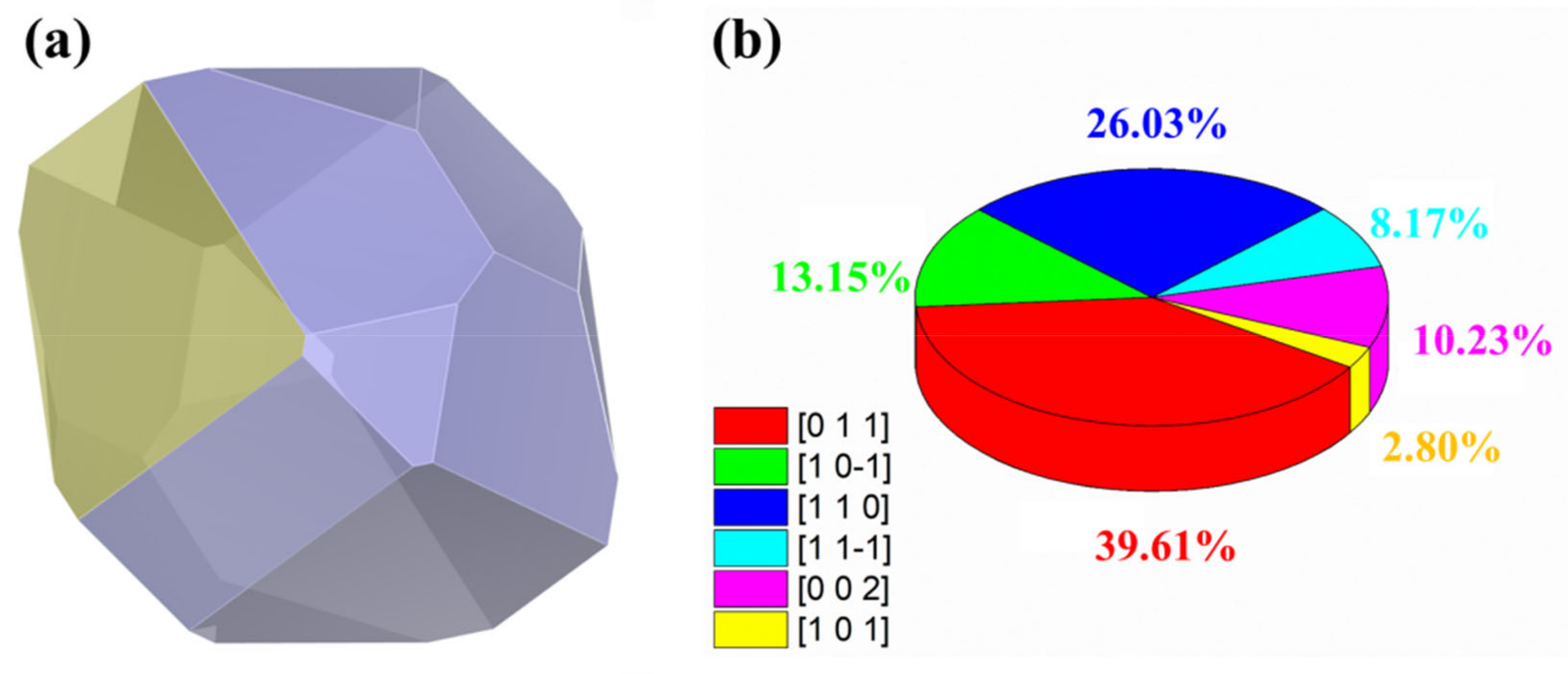 Coatings 12 00464 g001