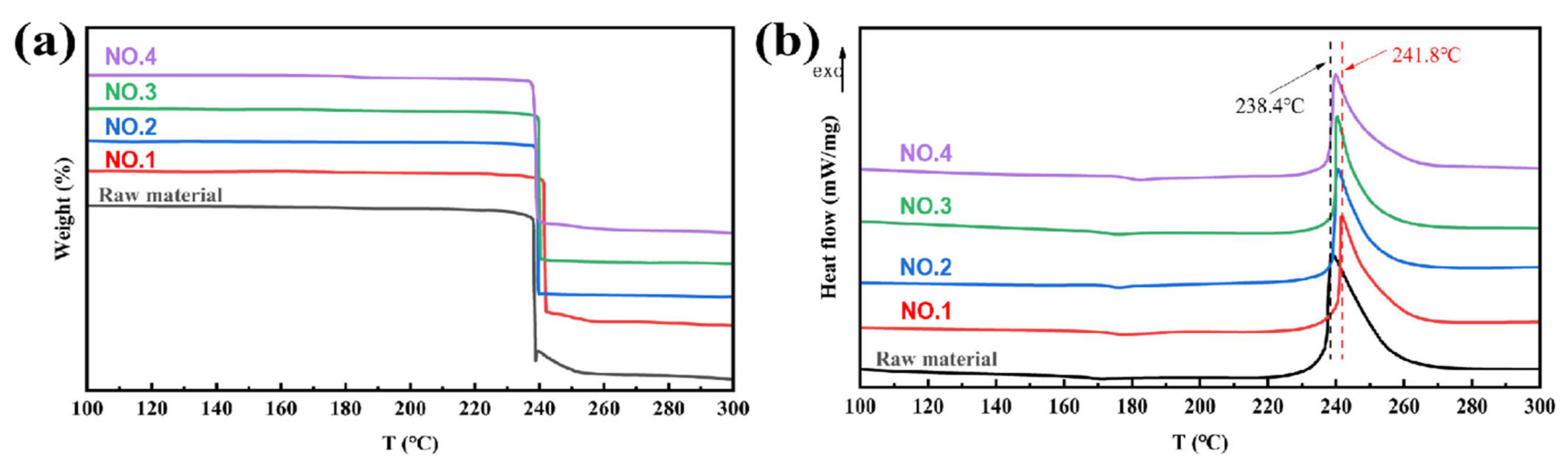 Coatings 12 00464 g005