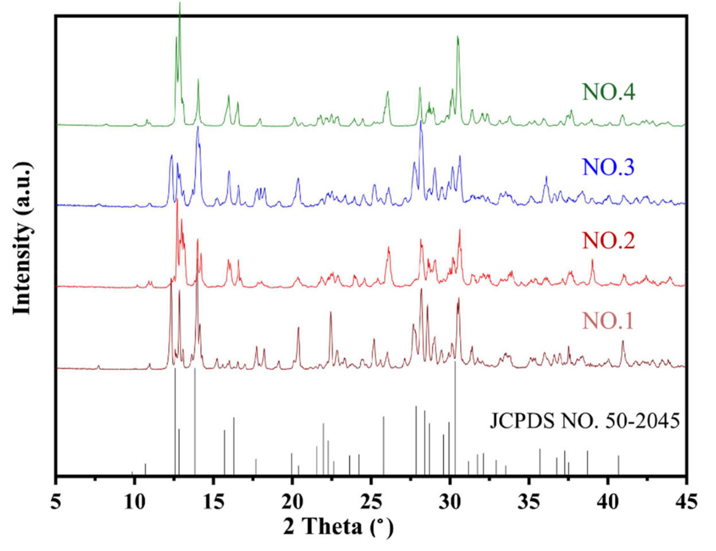 Coatings 12 00464 g006