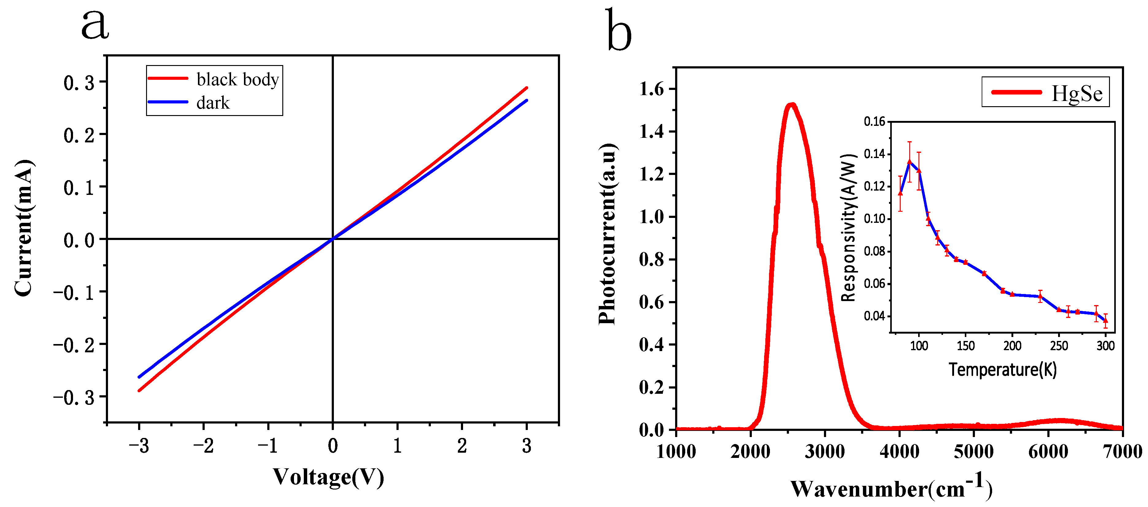 Coatings 12 00467 g003