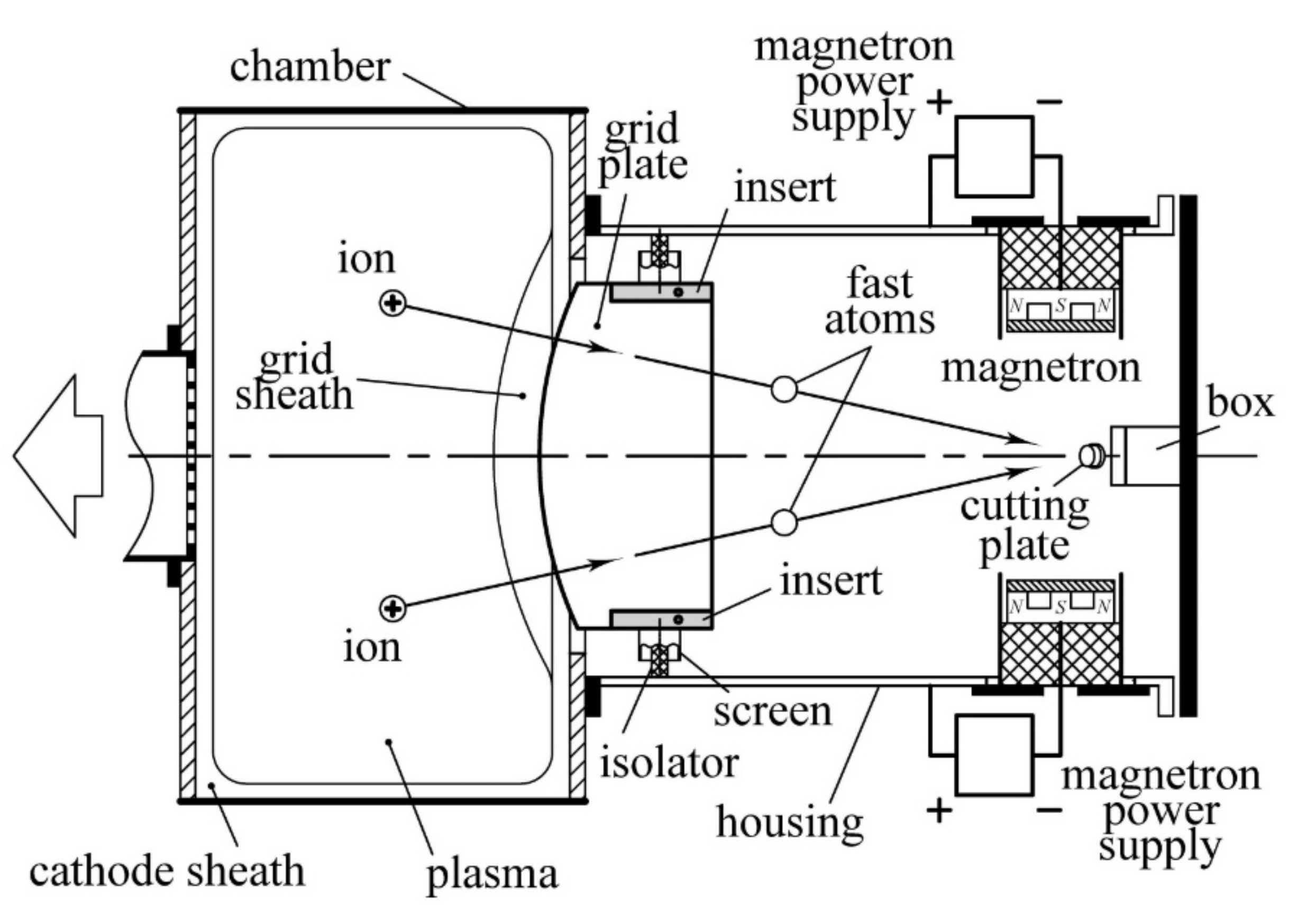 Coatings 12 00469 g005 550
