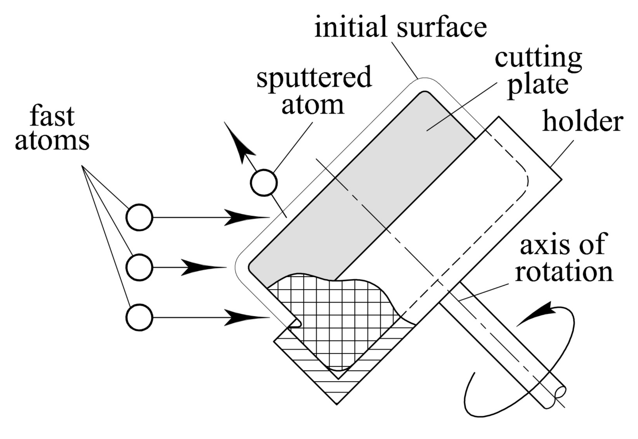 Coatings 12 00469 g006 550