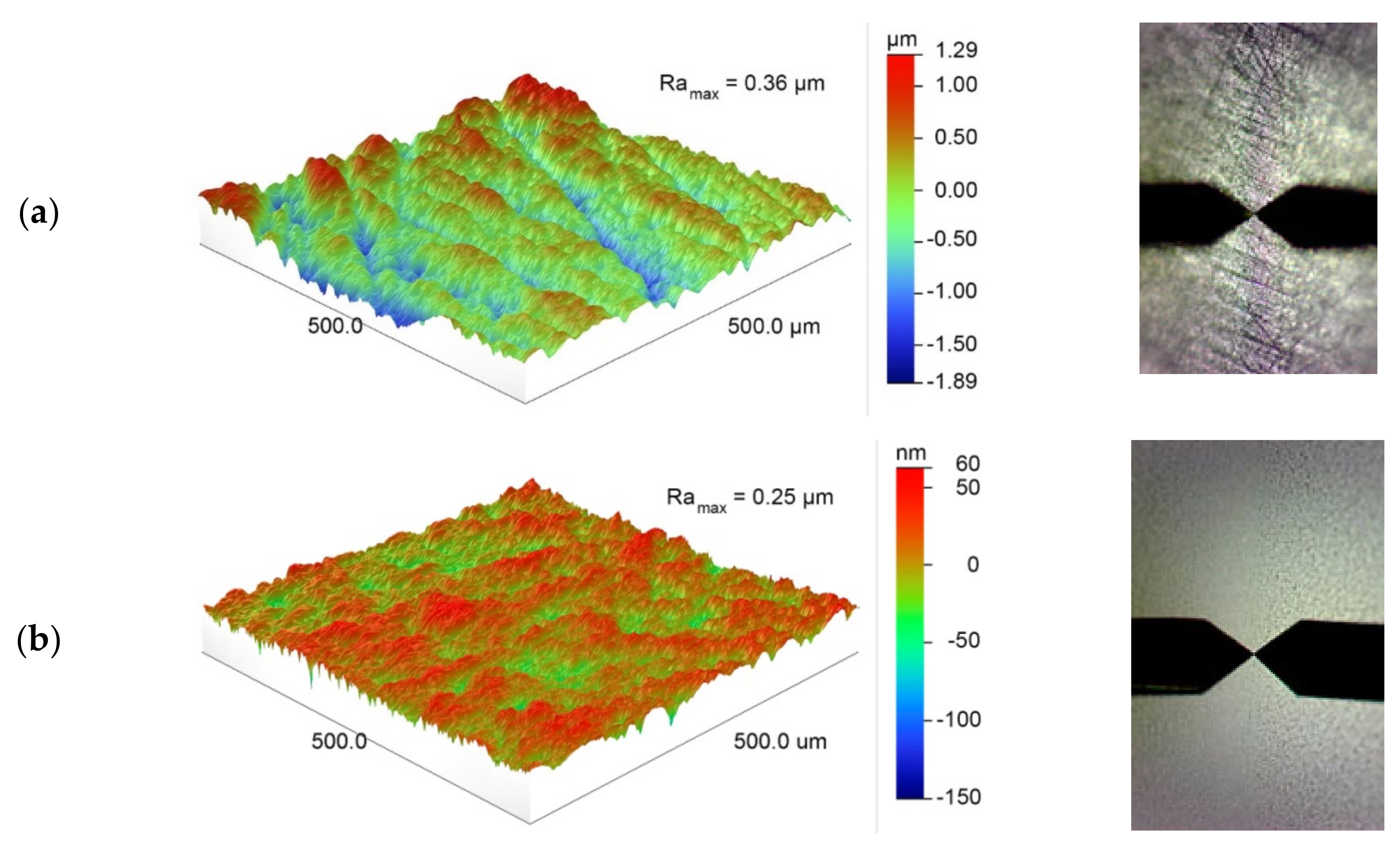 Coatings 12 00469 g009 550