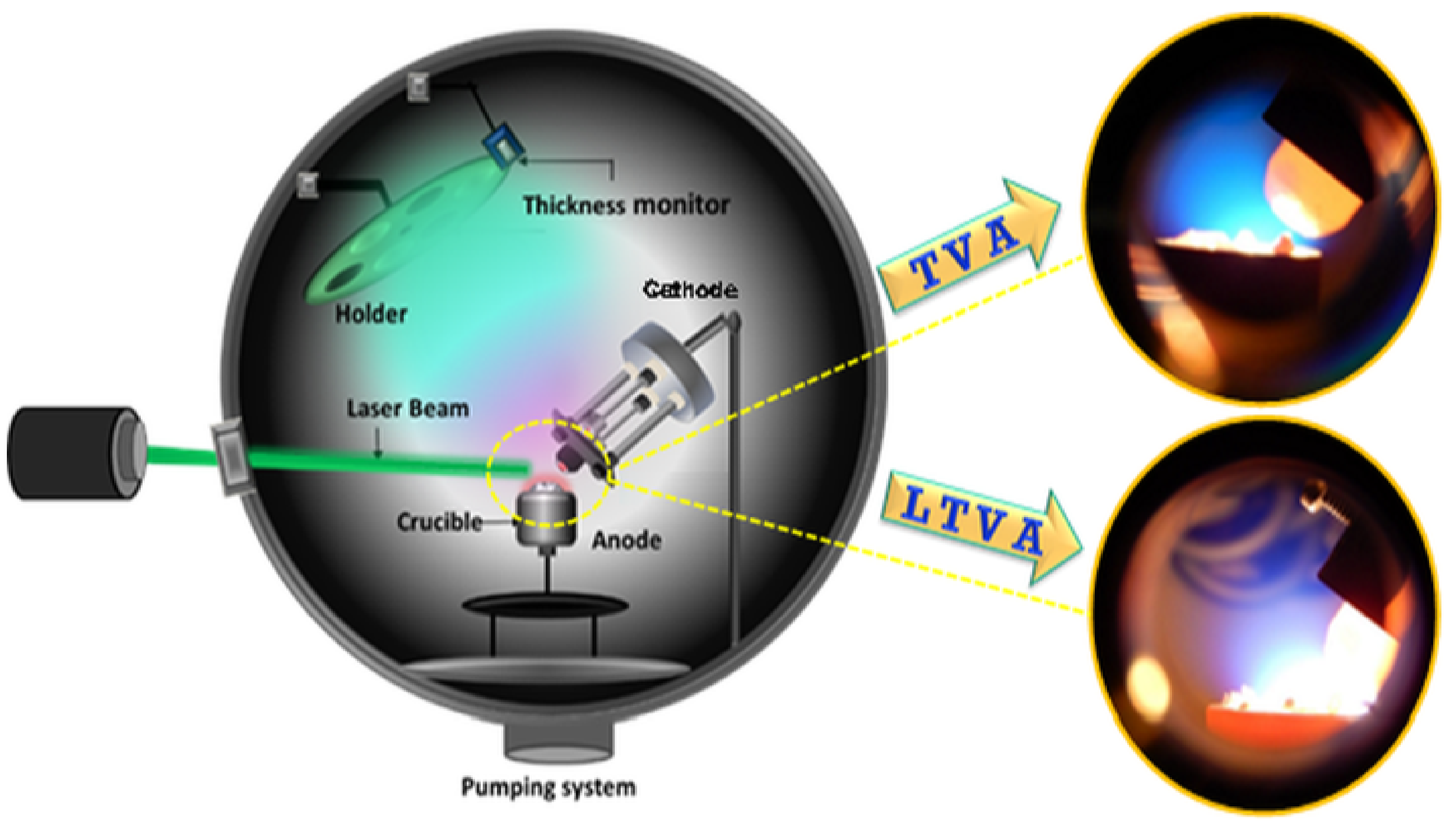 Coatings 12 00470 g001 Coatings 12 00470 g001