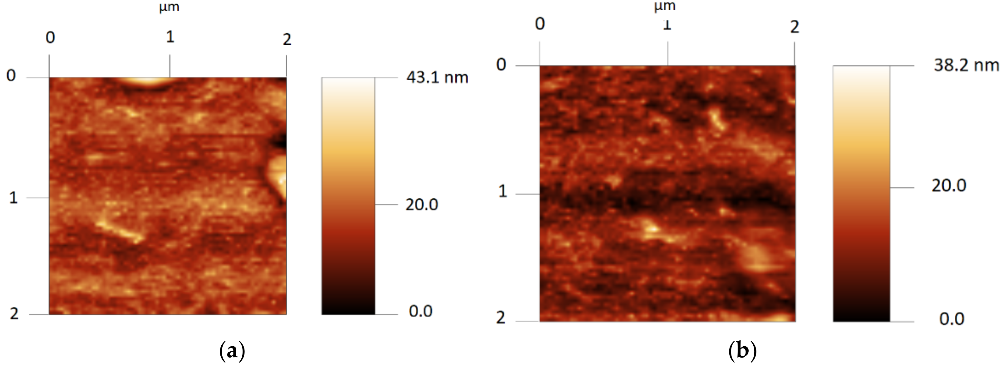 Coatings 12 00470 g005 Coatings 12 00470 g005