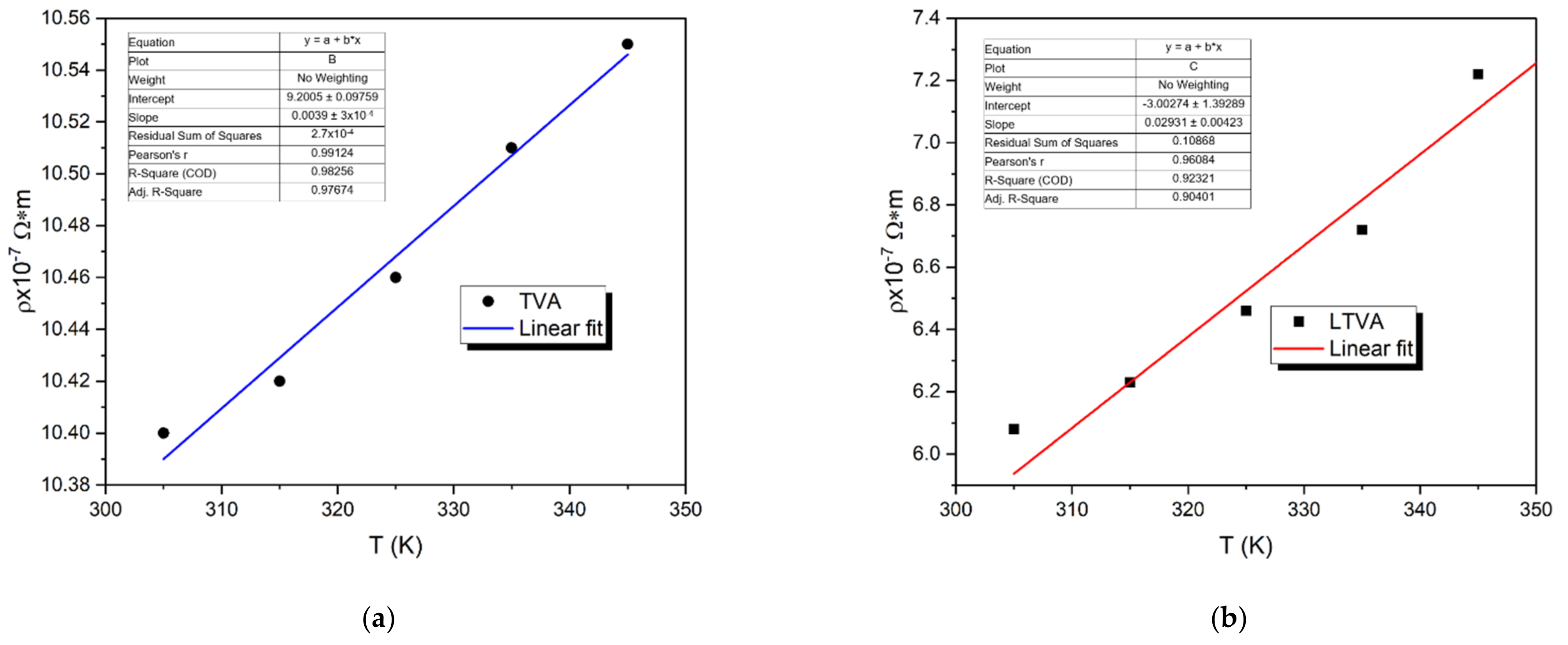 Coatings 12 00470 g006 Coatings 12 00470 g006