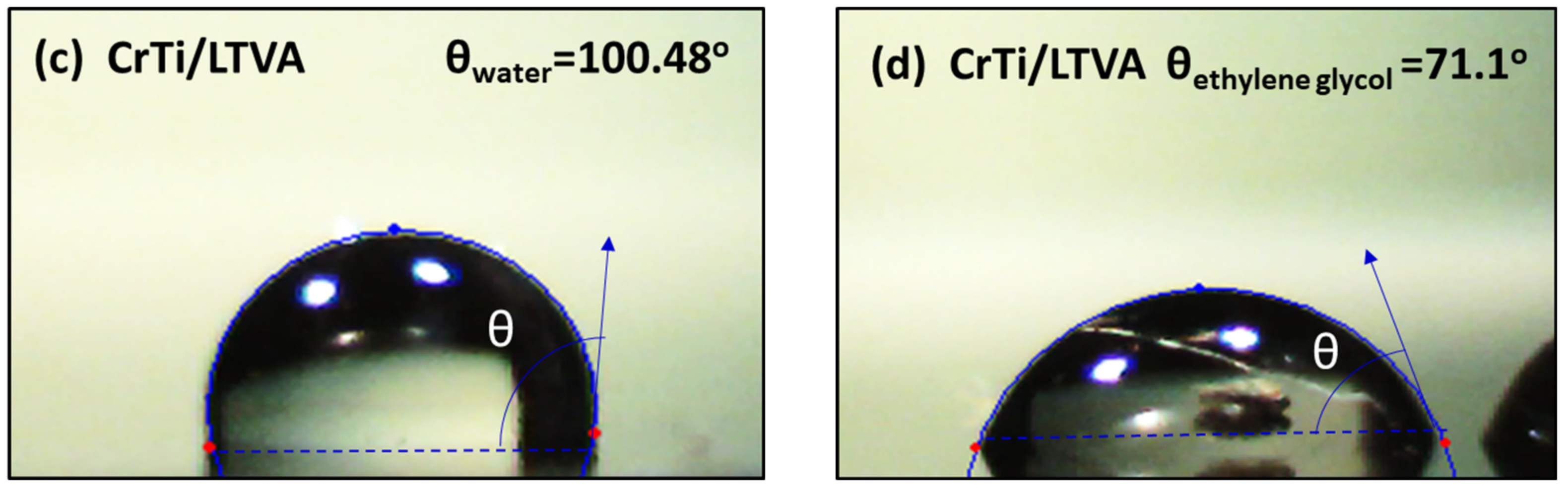 Coatings 12 00470 g007b Coatings 12 00470 g007b
