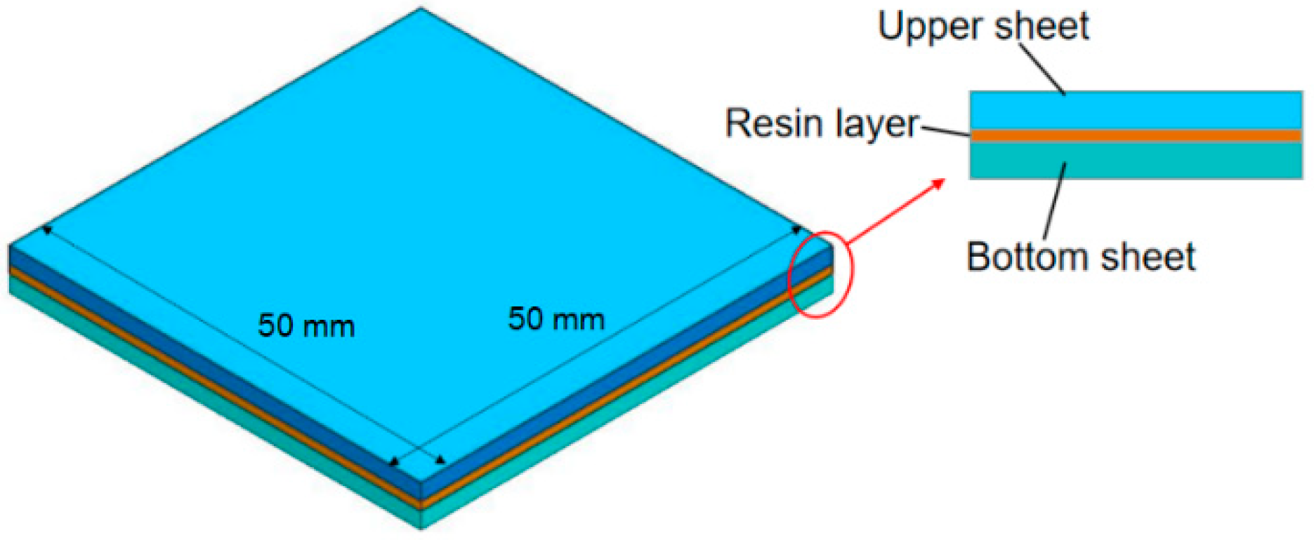 Coatings 12 00472 g001 550