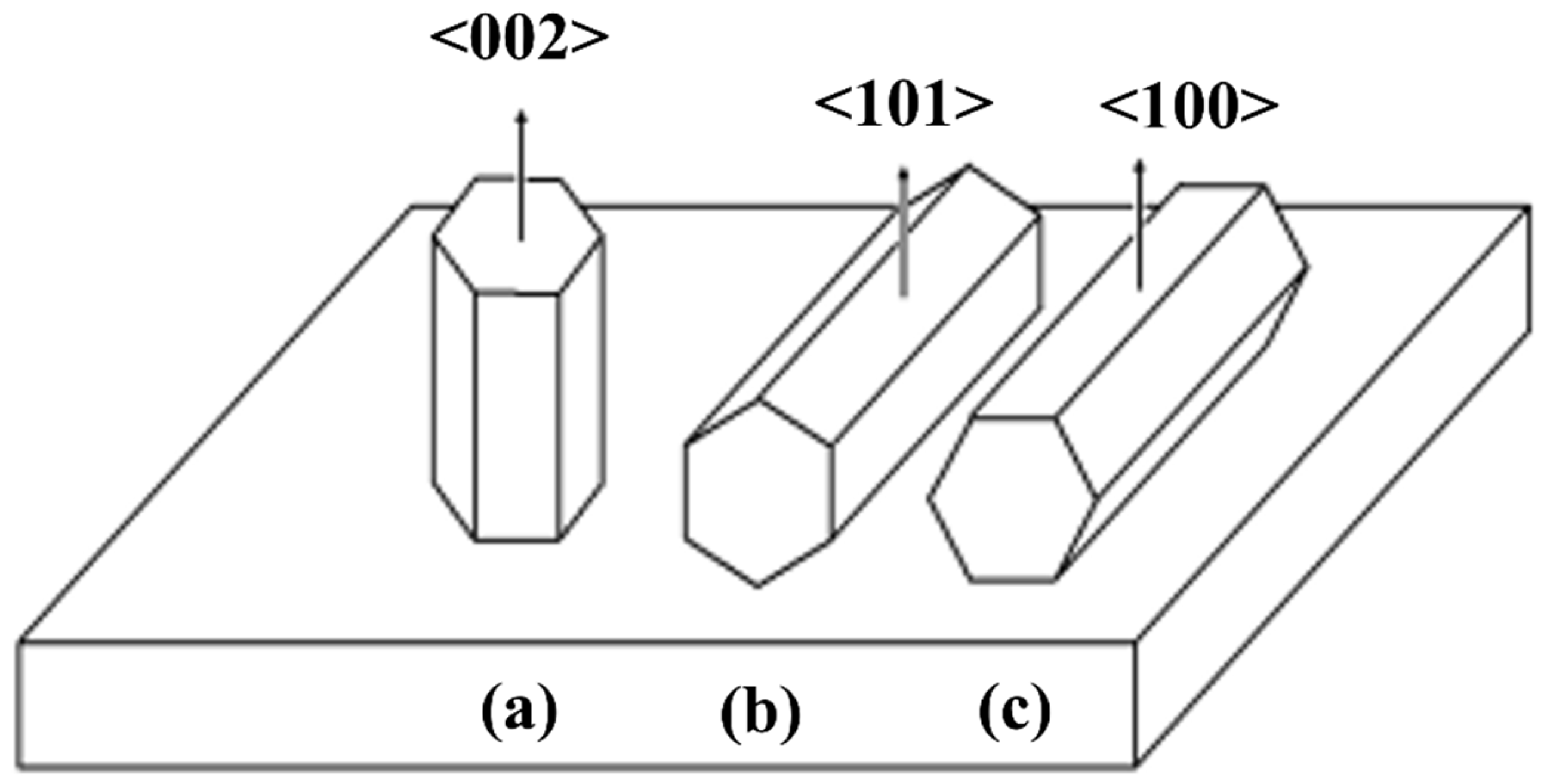 Coatings 12 00474 g007